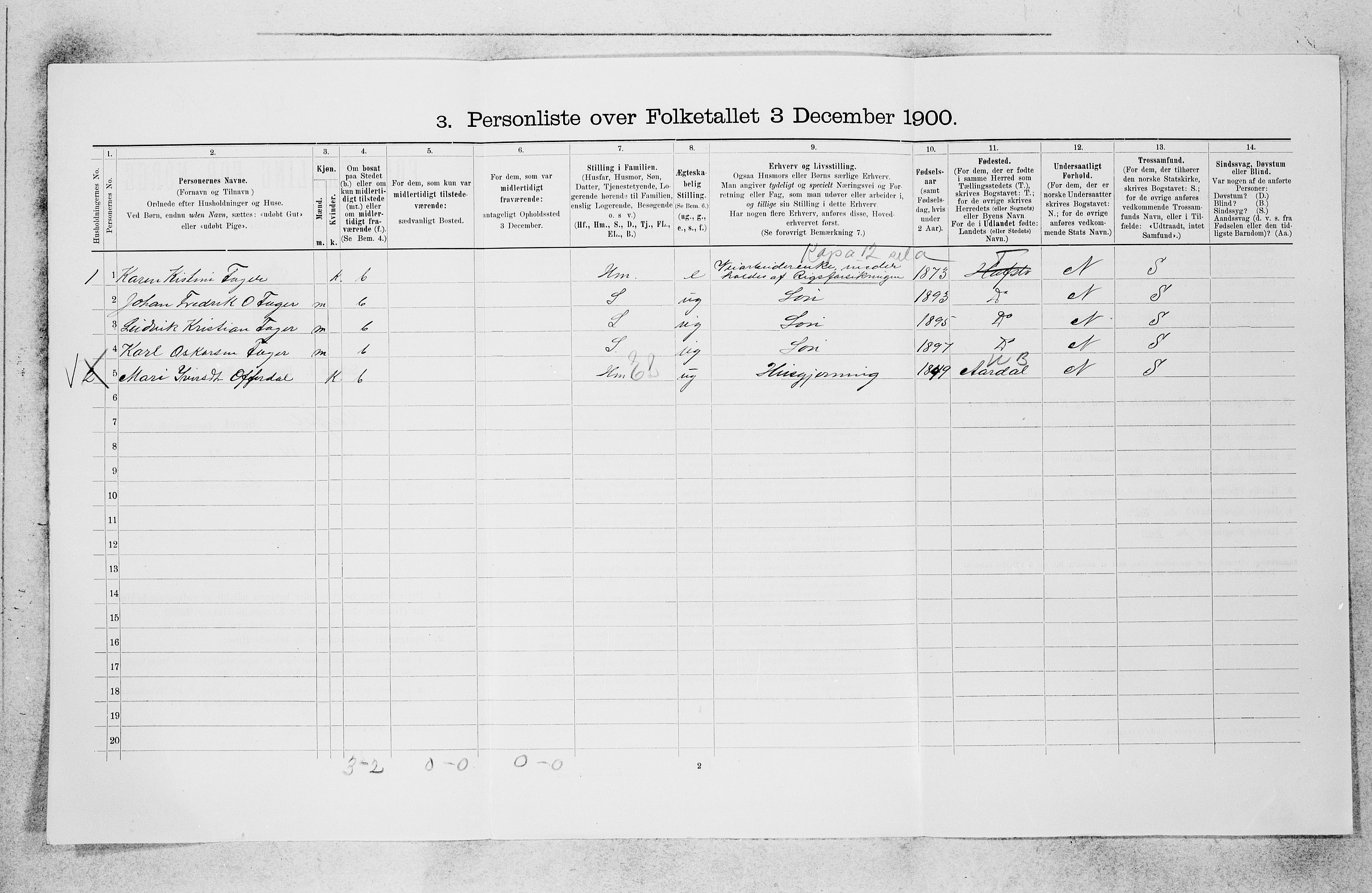 SAB, 1900 census for Hafslo, 1900, p. 613