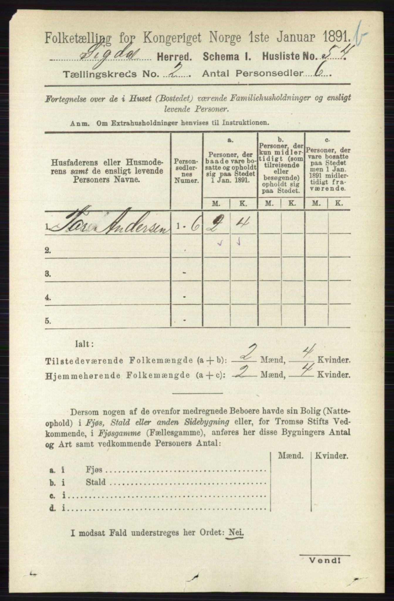 RA, 1891 census for 0621 Sigdal, 1891, p. 3911