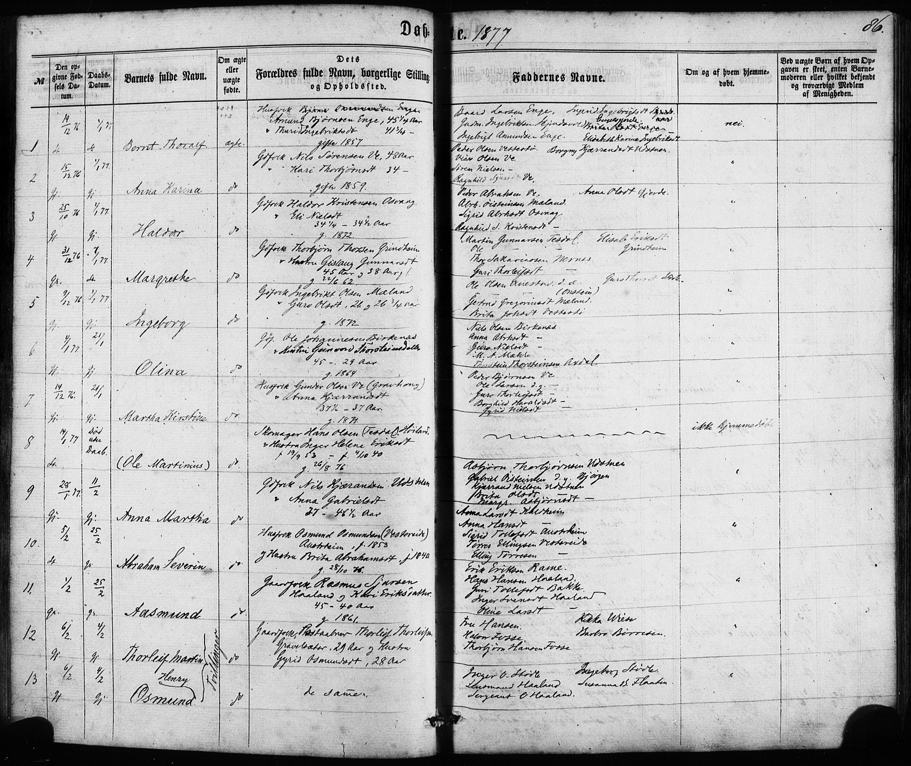 Etne sokneprestembete, SAB/A-75001/H/Haa: Parish register (official) no. A 9, 1862-1878, p. 86