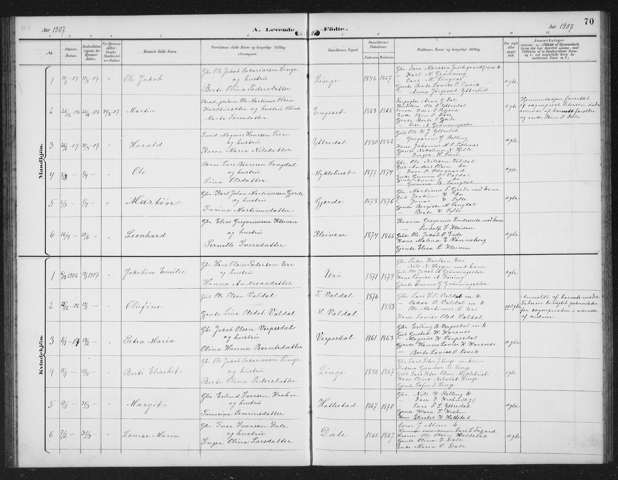 Ministerialprotokoller, klokkerbøker og fødselsregistre - Møre og Romsdal, SAT/A-1454/519/L0264: Parish register (copy) no. 519C05, 1892-1910, p. 70