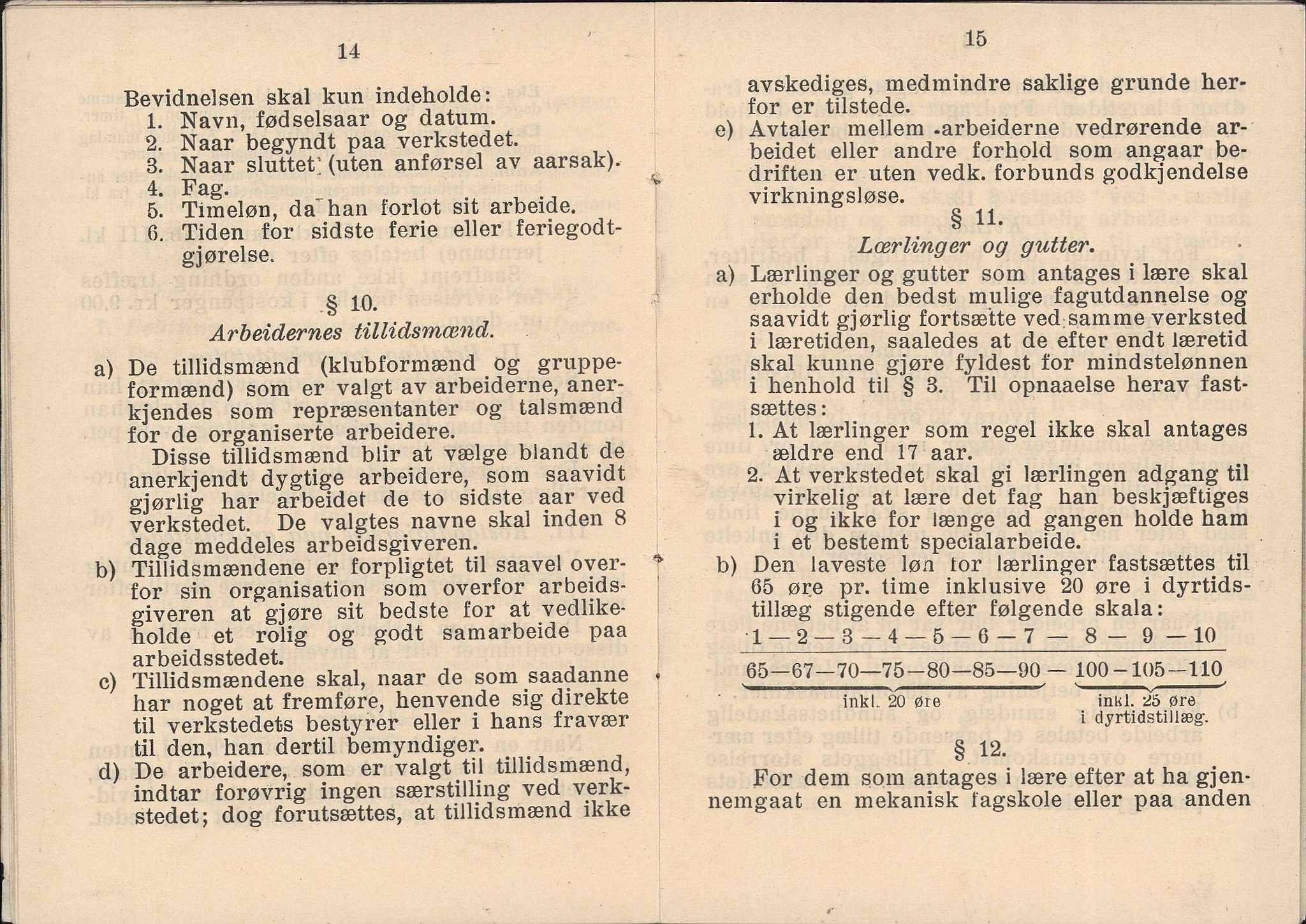 Norsk jern- og metallarbeiderforbund, AAB/ARK-1659/O/L0001/0005: Verkstedsoverenskomsten / Verkstedsoverenskomsten, 1919