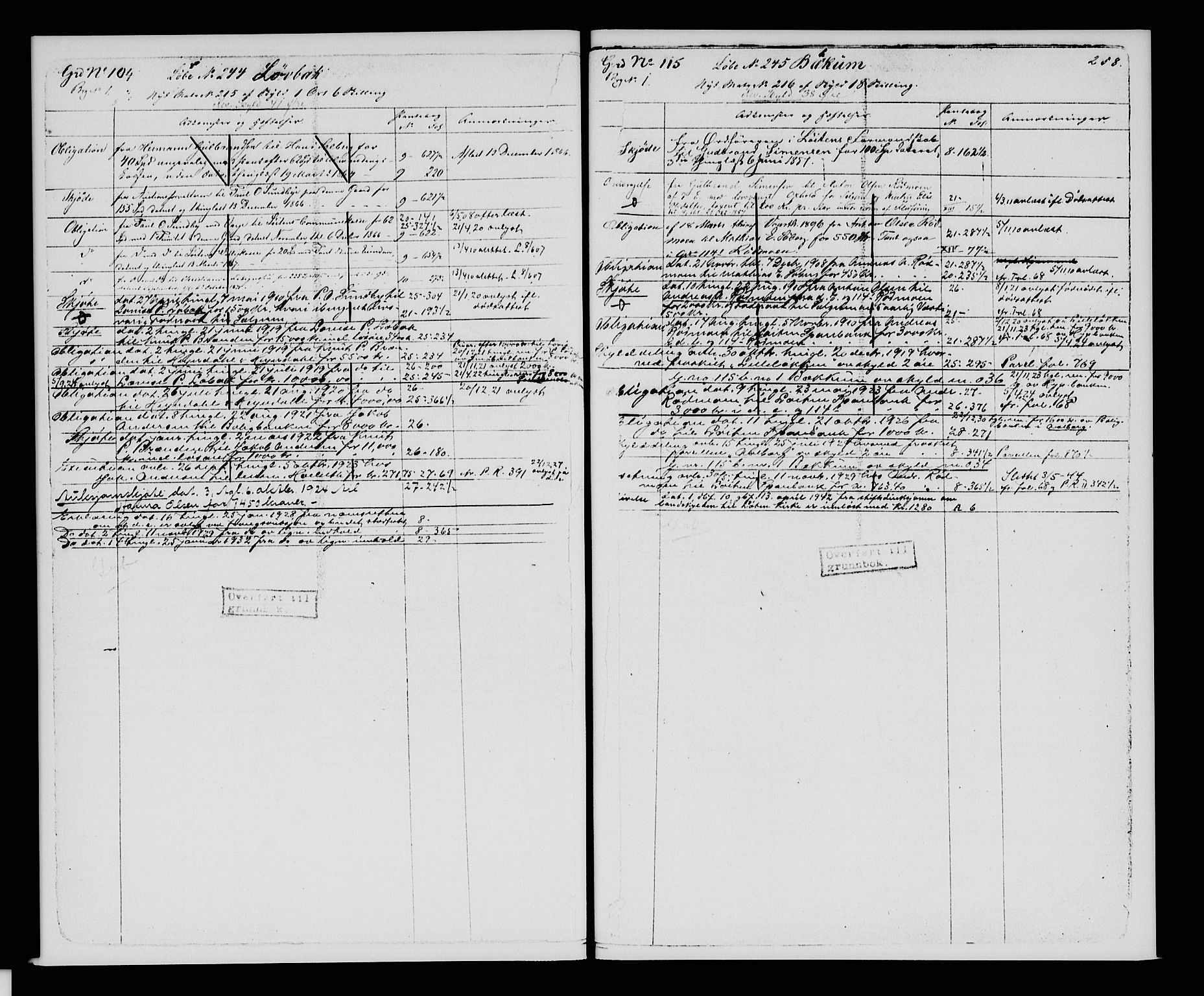 Sør-Hedmark sorenskriveri, SAH/TING-014/H/Ha/Hac/Hacc/L0001: Mortgage register no. 3.1, 1855-1943, p. 258
