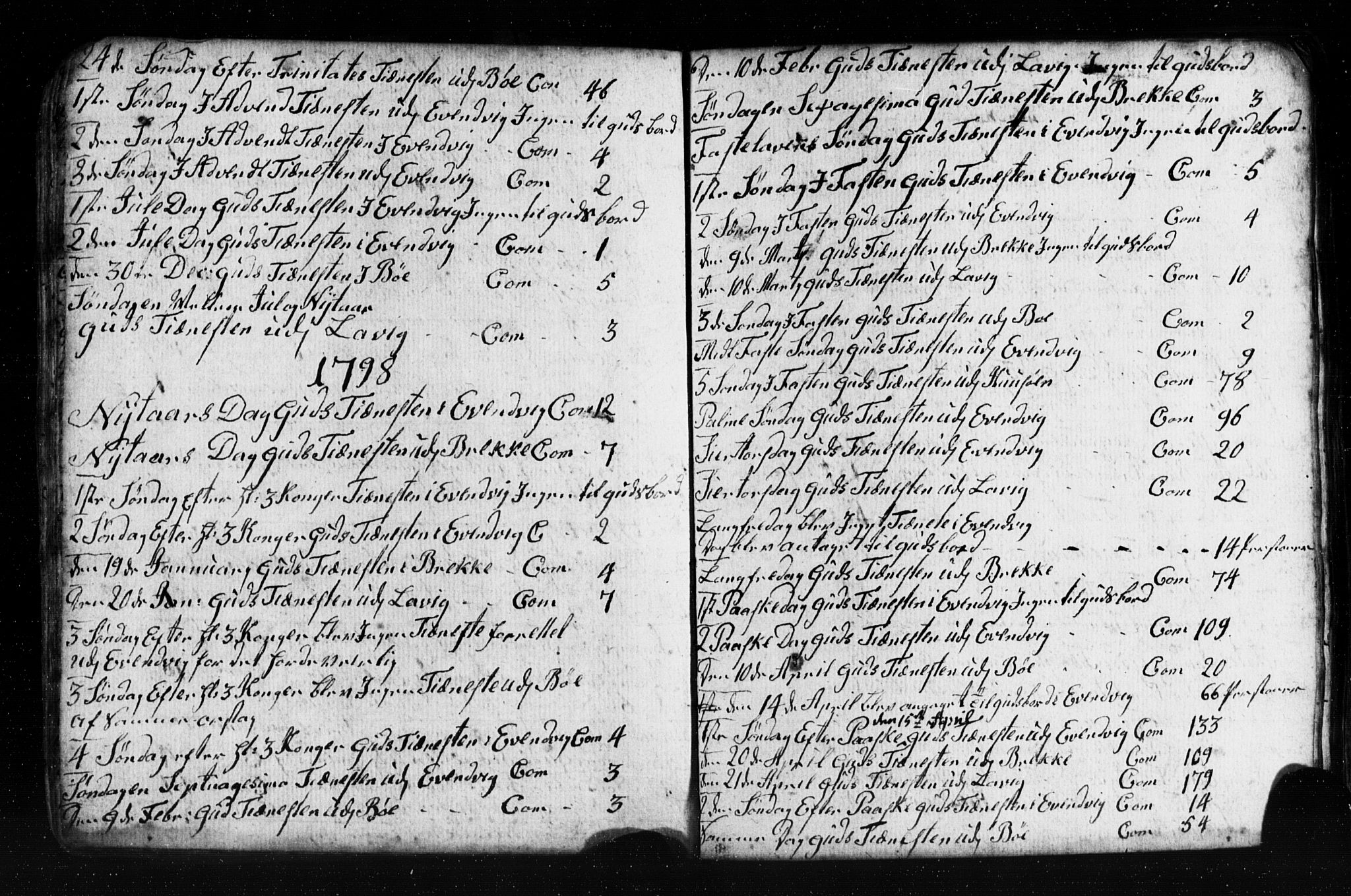 Gulen sokneprestembete, AV/SAB-A-80201/H/Hab: Parish register (copy) no. A 2, 1791-1814