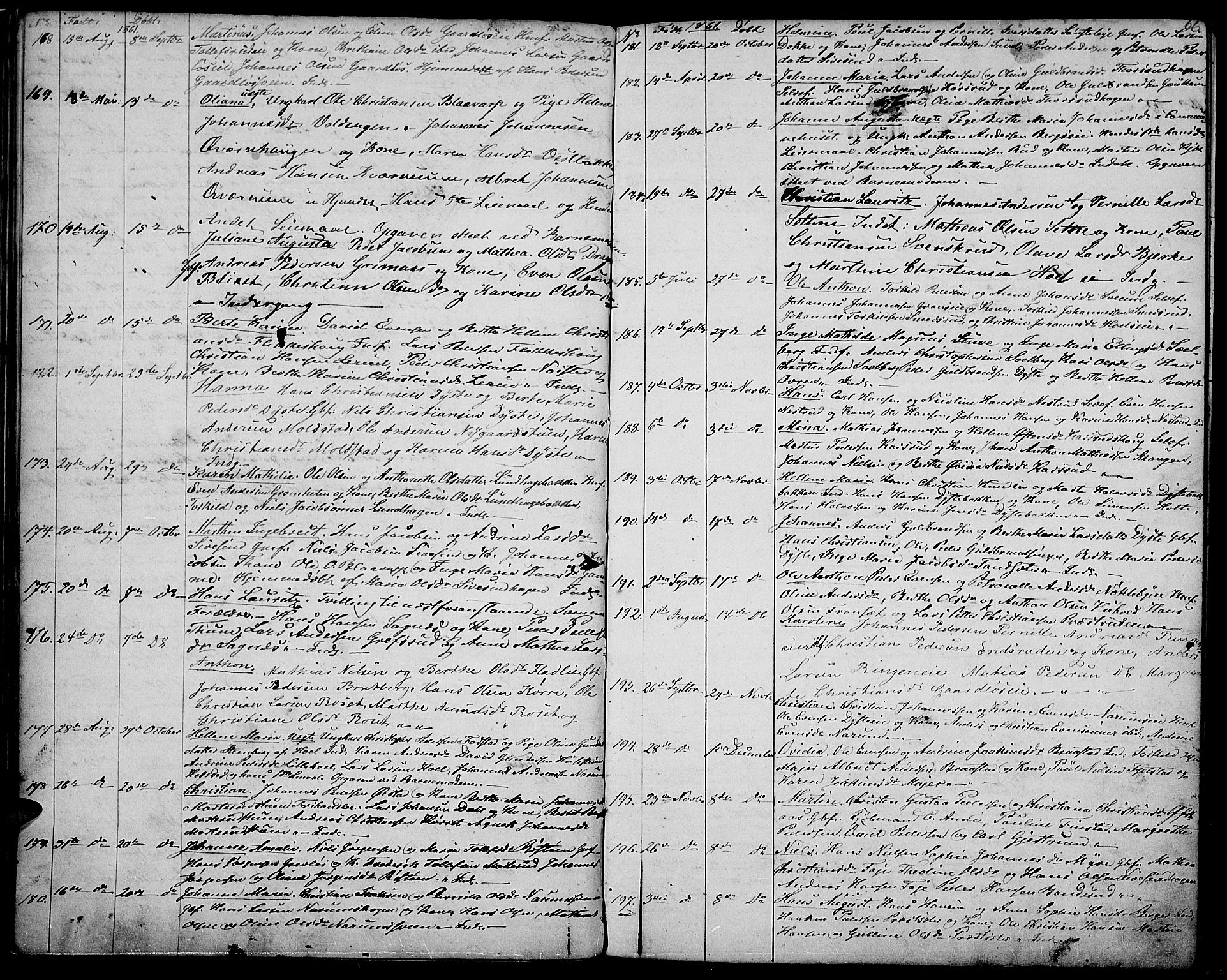 Vestre Toten prestekontor, AV/SAH-PREST-108/H/Ha/Hab/L0005: Parish register (copy) no. 5, 1854-1870, p. 66