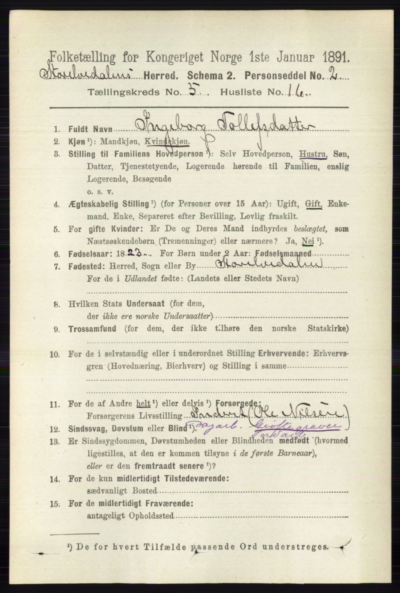 RA, 1891 census for 0430 Stor-Elvdal, 1891, p. 1825