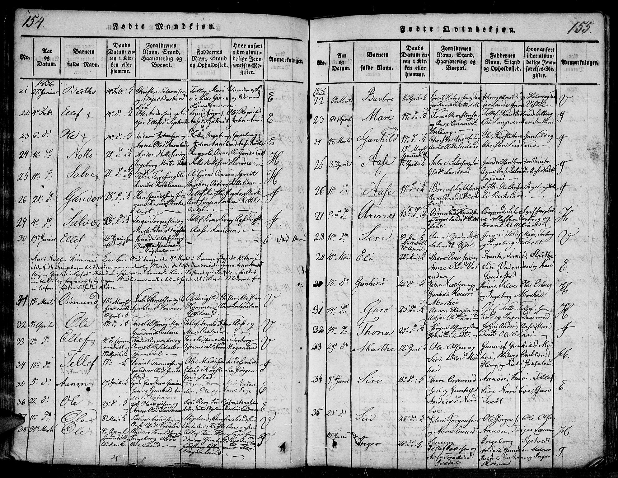 Evje sokneprestkontor, AV/SAK-1111-0008/F/Fa/Faa/L0004: Parish register (official) no. A 4, 1816-1840, p. 154-155