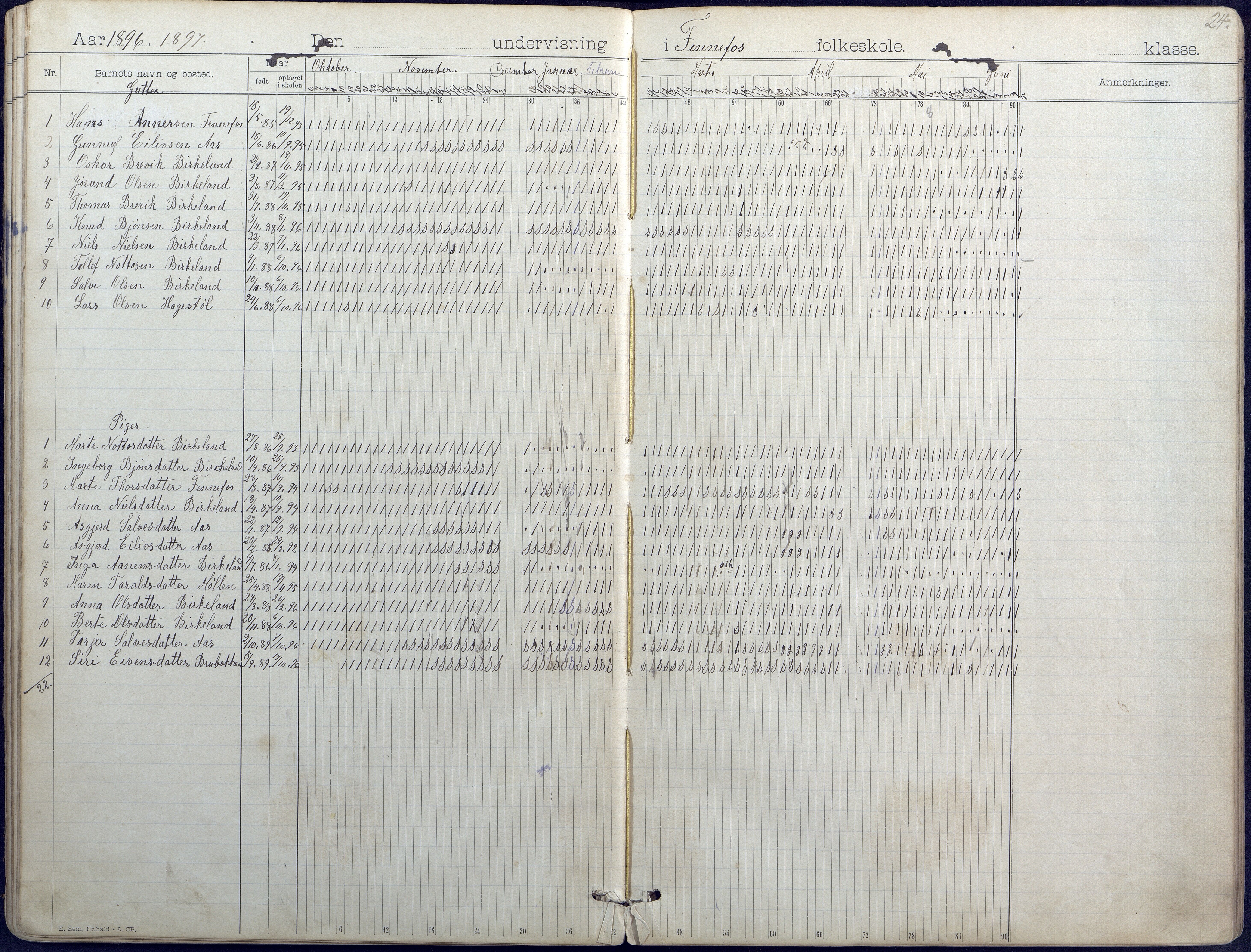 Hornnes kommune, Hornnes Skole, AAKS/KA0936-550a/F1/L0004: Dagbok småskolen i Hornnes, 1892-1906, p. 24