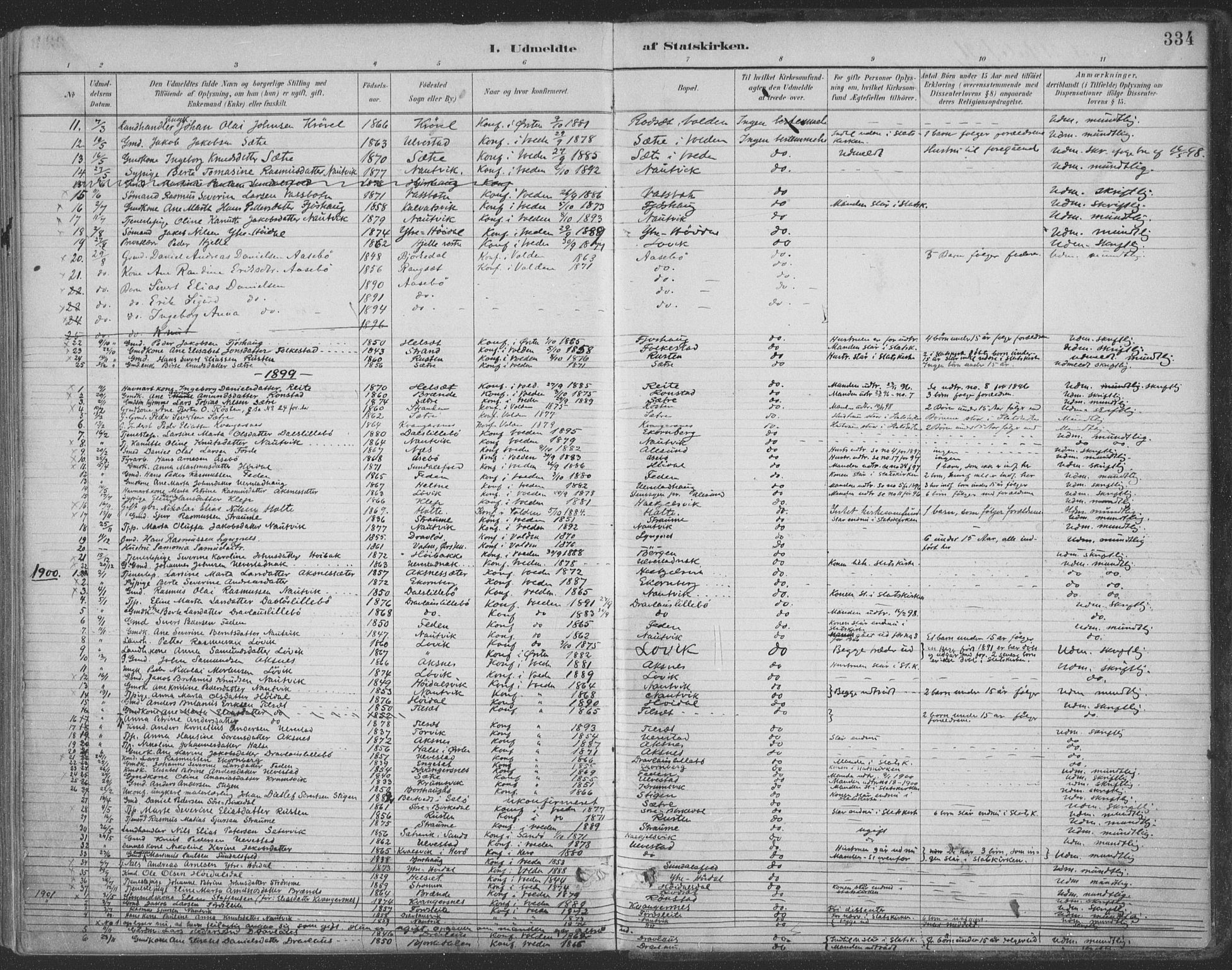 Ministerialprotokoller, klokkerbøker og fødselsregistre - Møre og Romsdal, AV/SAT-A-1454/511/L0142: Parish register (official) no. 511A09, 1891-1905, p. 334