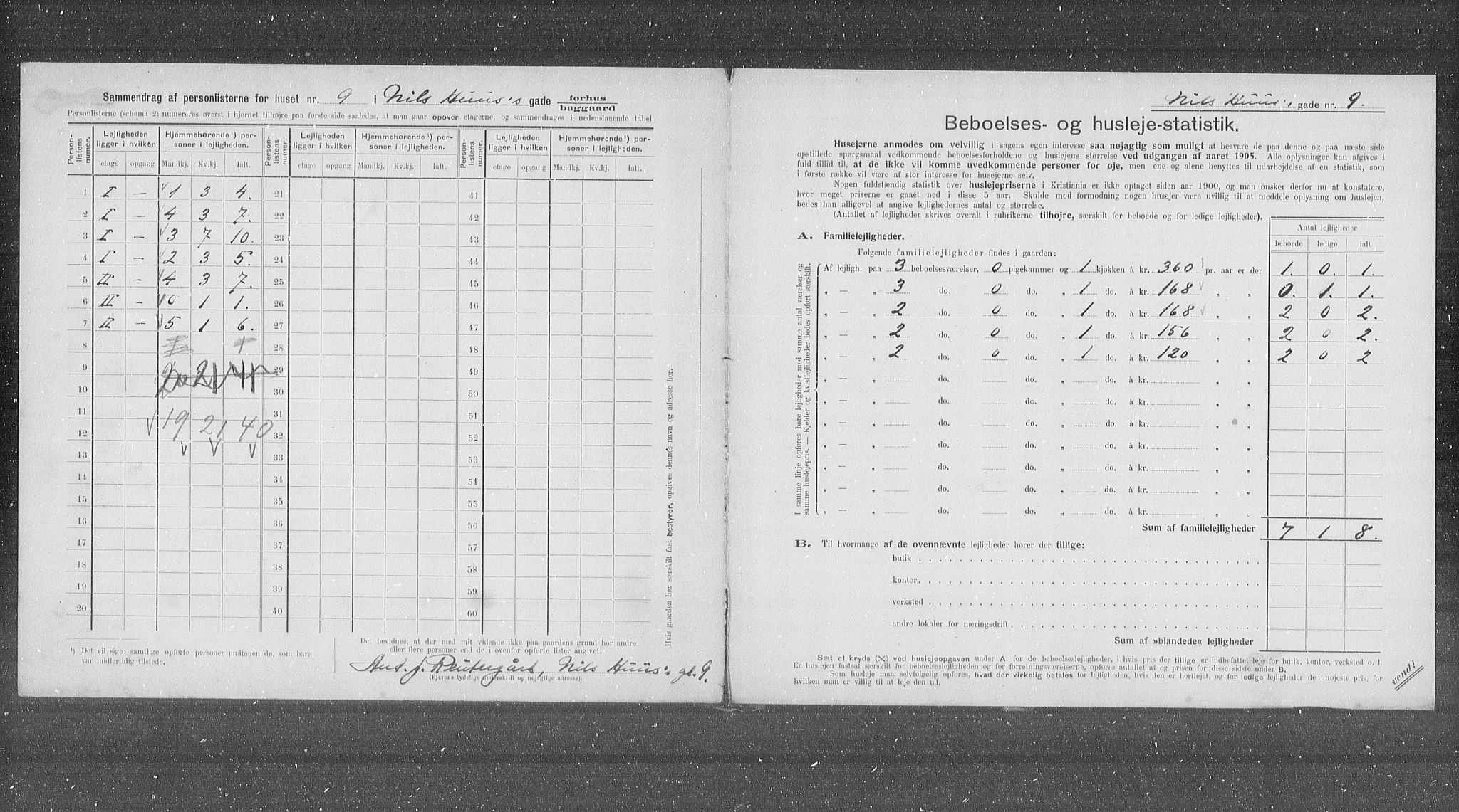 OBA, Municipal Census 1905 for Kristiania, 1905, p. 36871