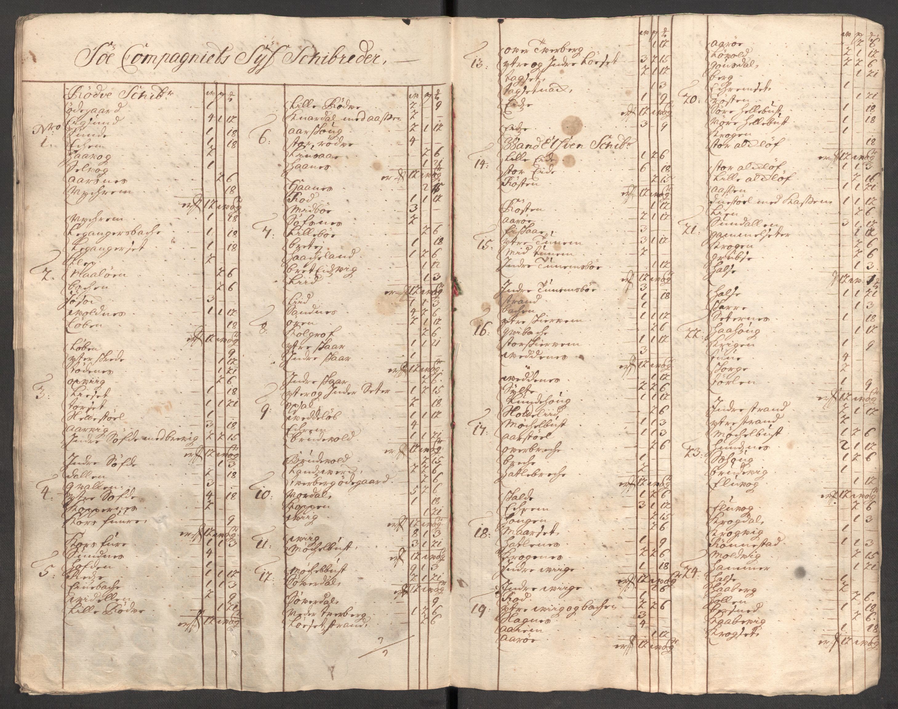 Rentekammeret inntil 1814, Reviderte regnskaper, Fogderegnskap, AV/RA-EA-4092/R54/L3562: Fogderegnskap Sunnmøre, 1708-1709, p. 115