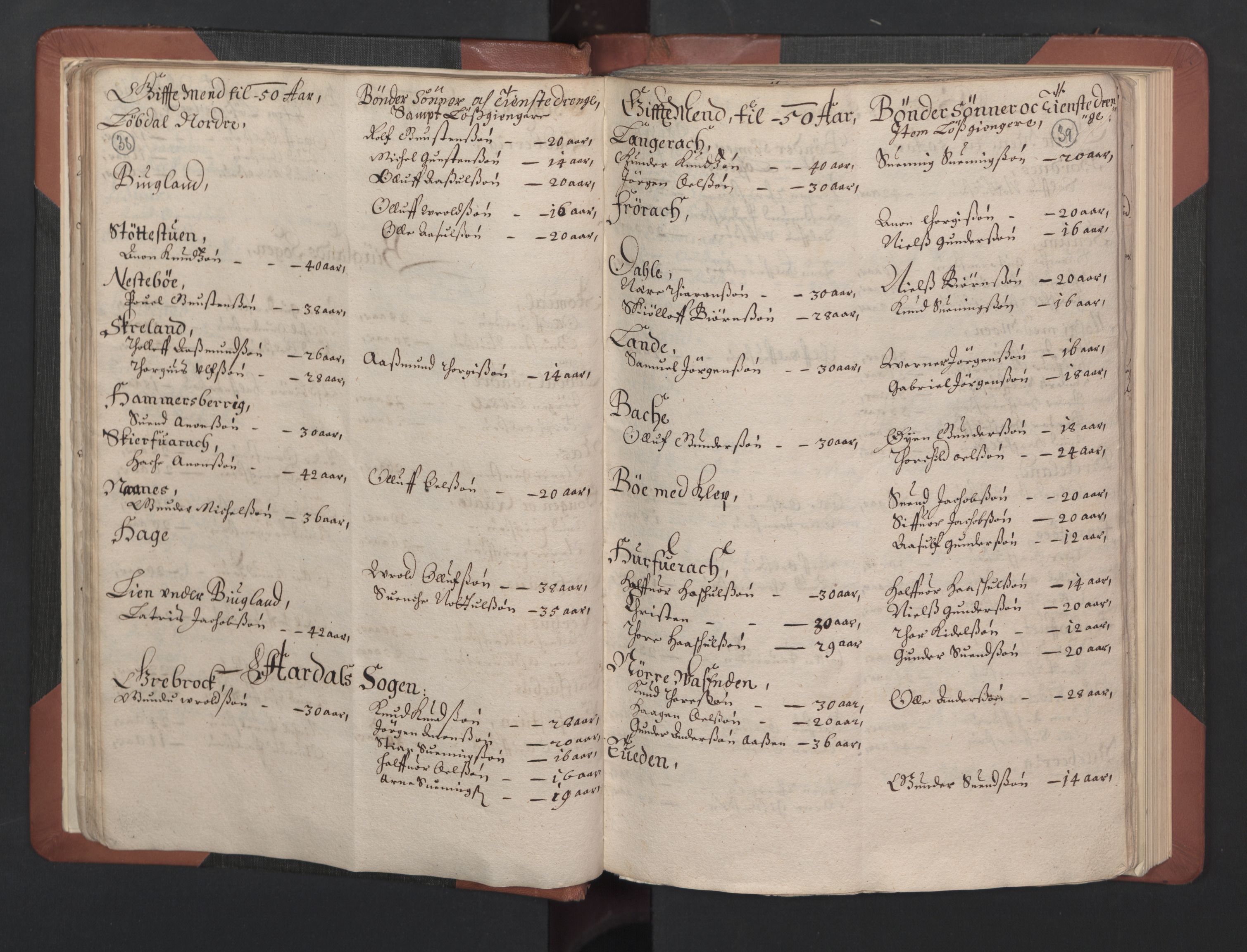 RA, Bailiff's Census 1664-1666, no. 8: Råbyggelaget fogderi, 1664-1665, p. 38-39