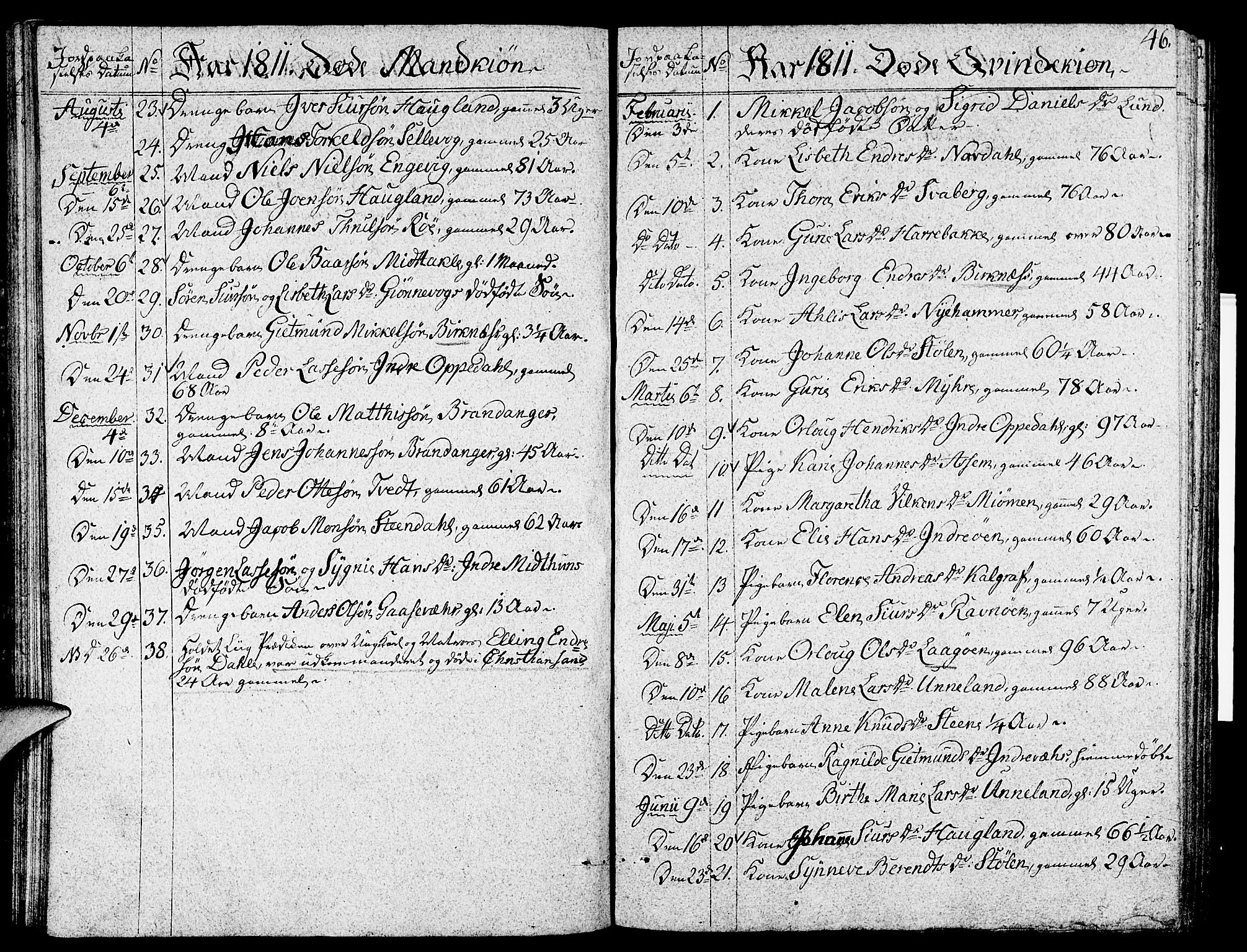 Gulen sokneprestembete, SAB/A-80201/H/Haa/Haaa/L0017: Parish register (official) no. A 17, 1809-1825, p. 46