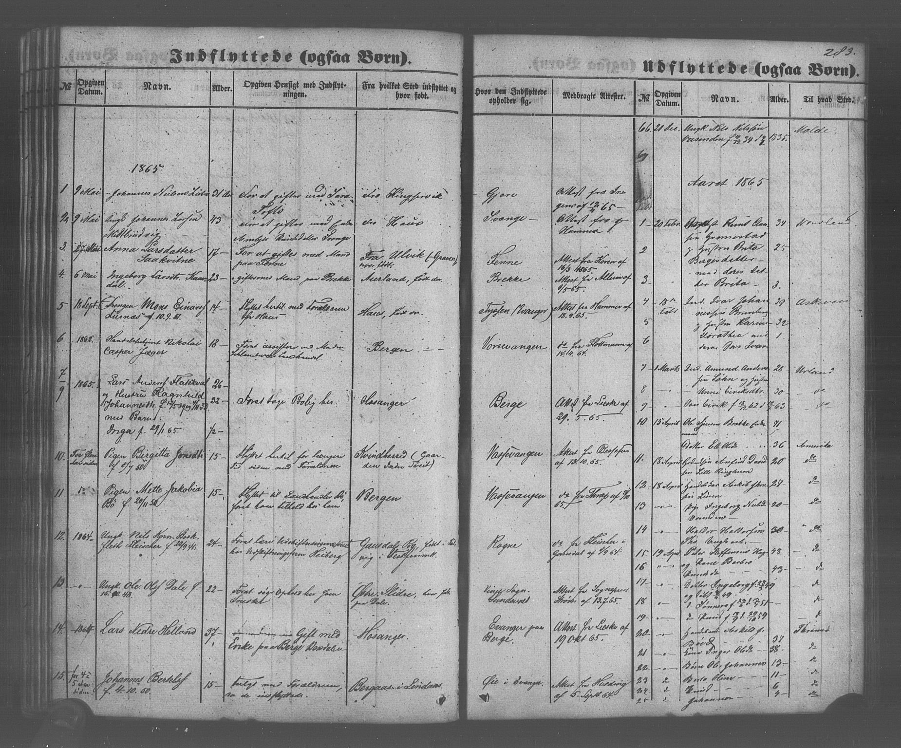 Voss sokneprestembete, SAB/A-79001/H/Haa: Parish register (official) no. A 20, 1855-1886, p. 283