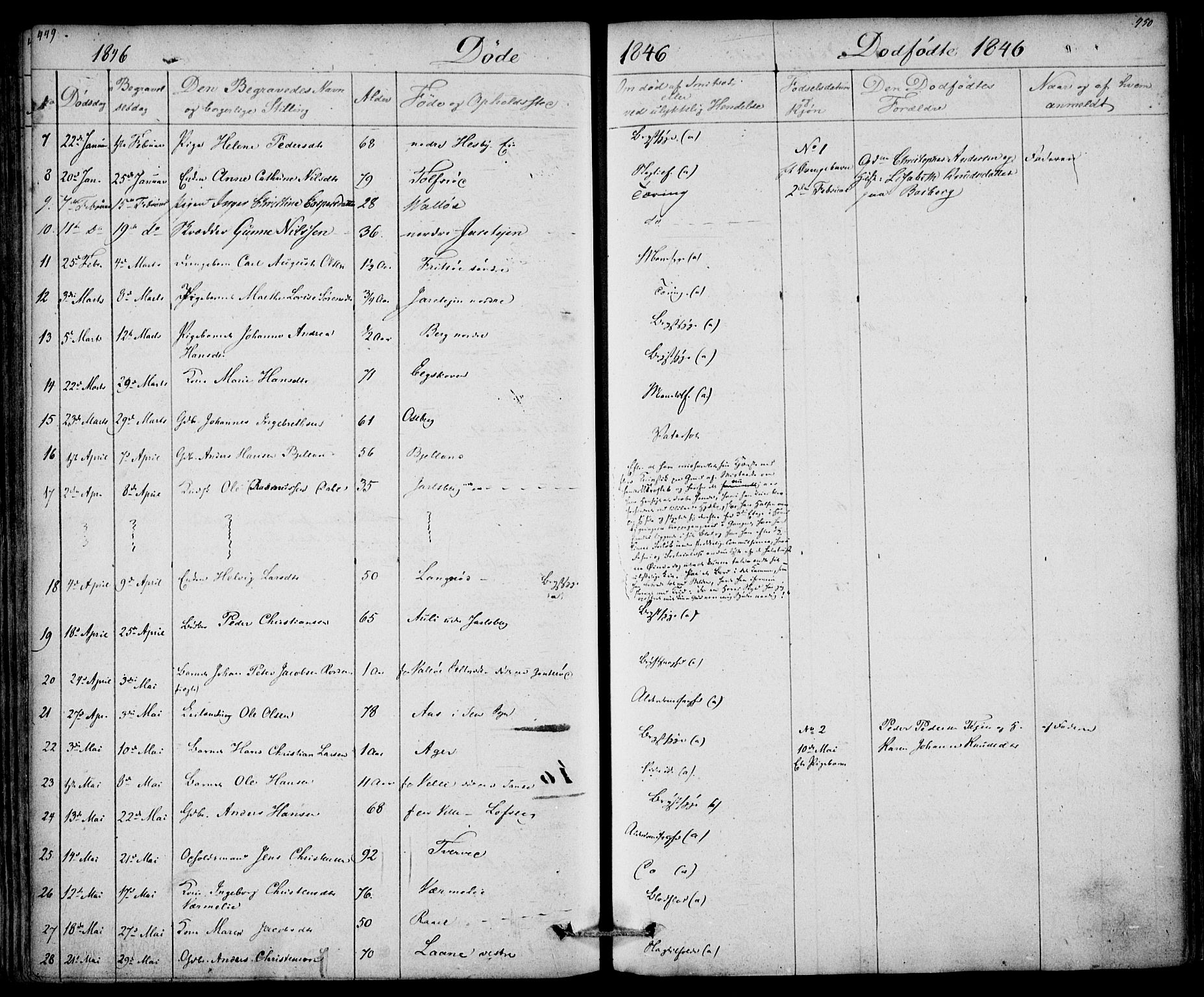 Sem kirkebøker, AV/SAKO-A-5/F/Fa/L0006: Parish register (official) no. I 6, 1843-1855, p. 449-450