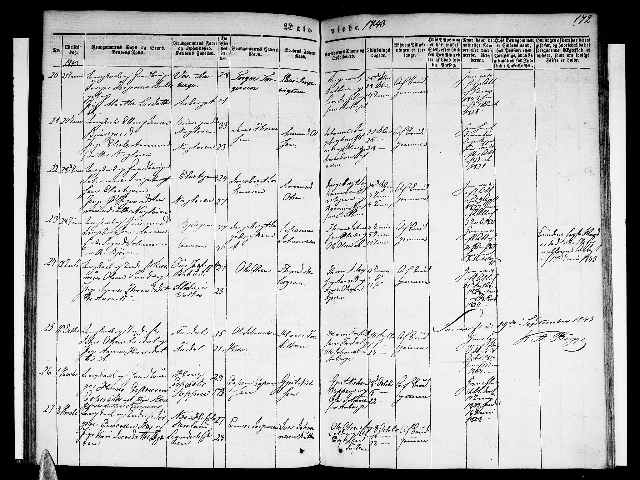 Sogndal sokneprestembete, AV/SAB-A-81301/H/Haa/Haaa/L0011: Parish register (official) no. A 11, 1839-1847, p. 172