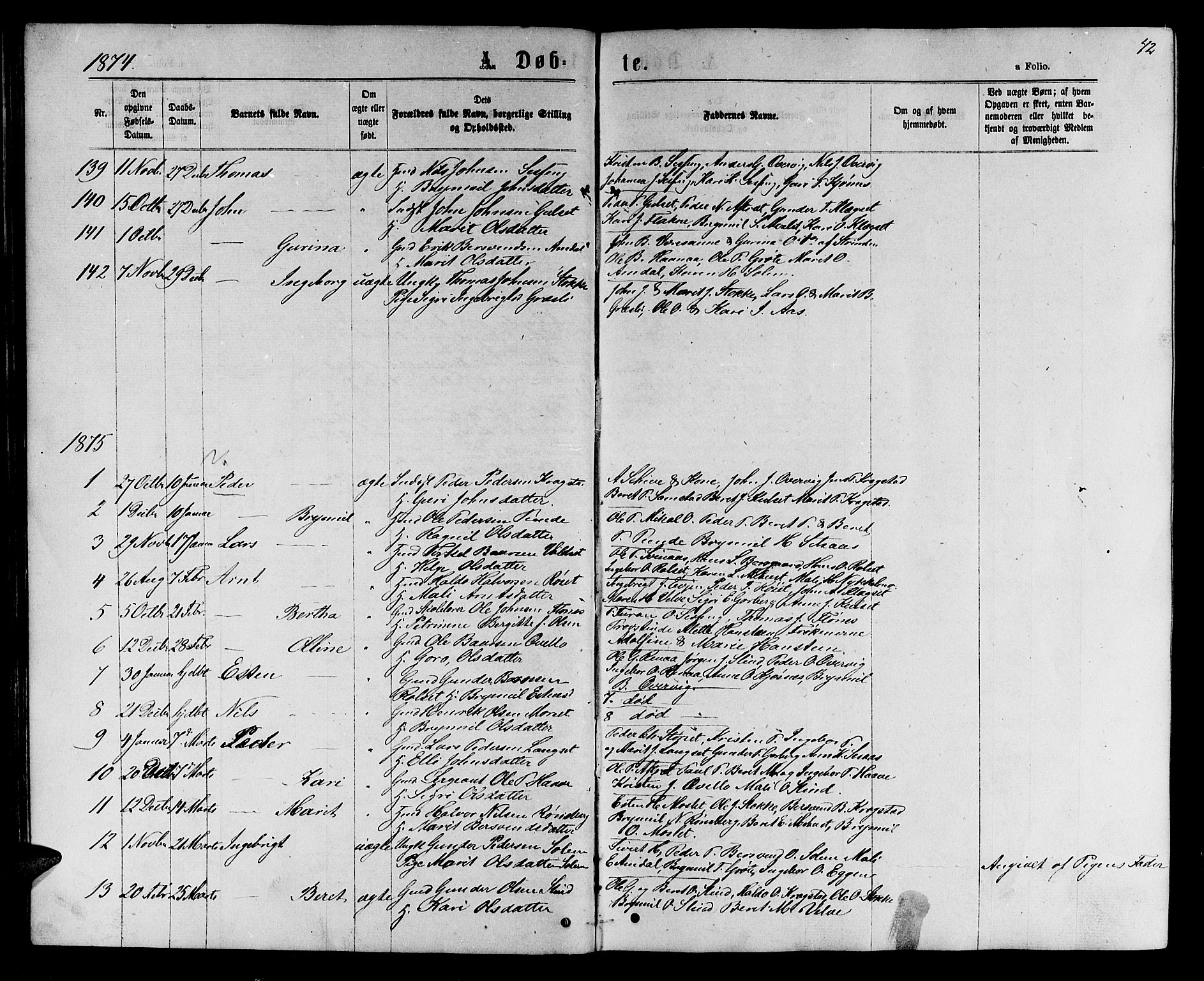 Ministerialprotokoller, klokkerbøker og fødselsregistre - Sør-Trøndelag, SAT/A-1456/695/L1156: Parish register (copy) no. 695C07, 1869-1888, p. 42