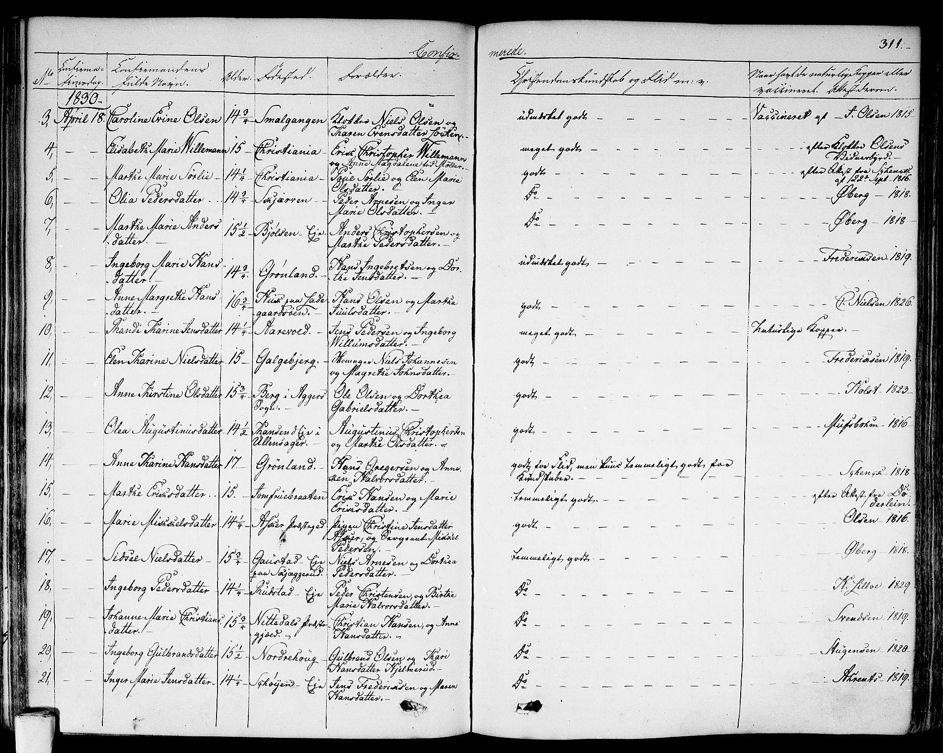 Aker prestekontor kirkebøker, AV/SAO-A-10861/F/L0013: Parish register (official) no. 13, 1828-1837, p. 311