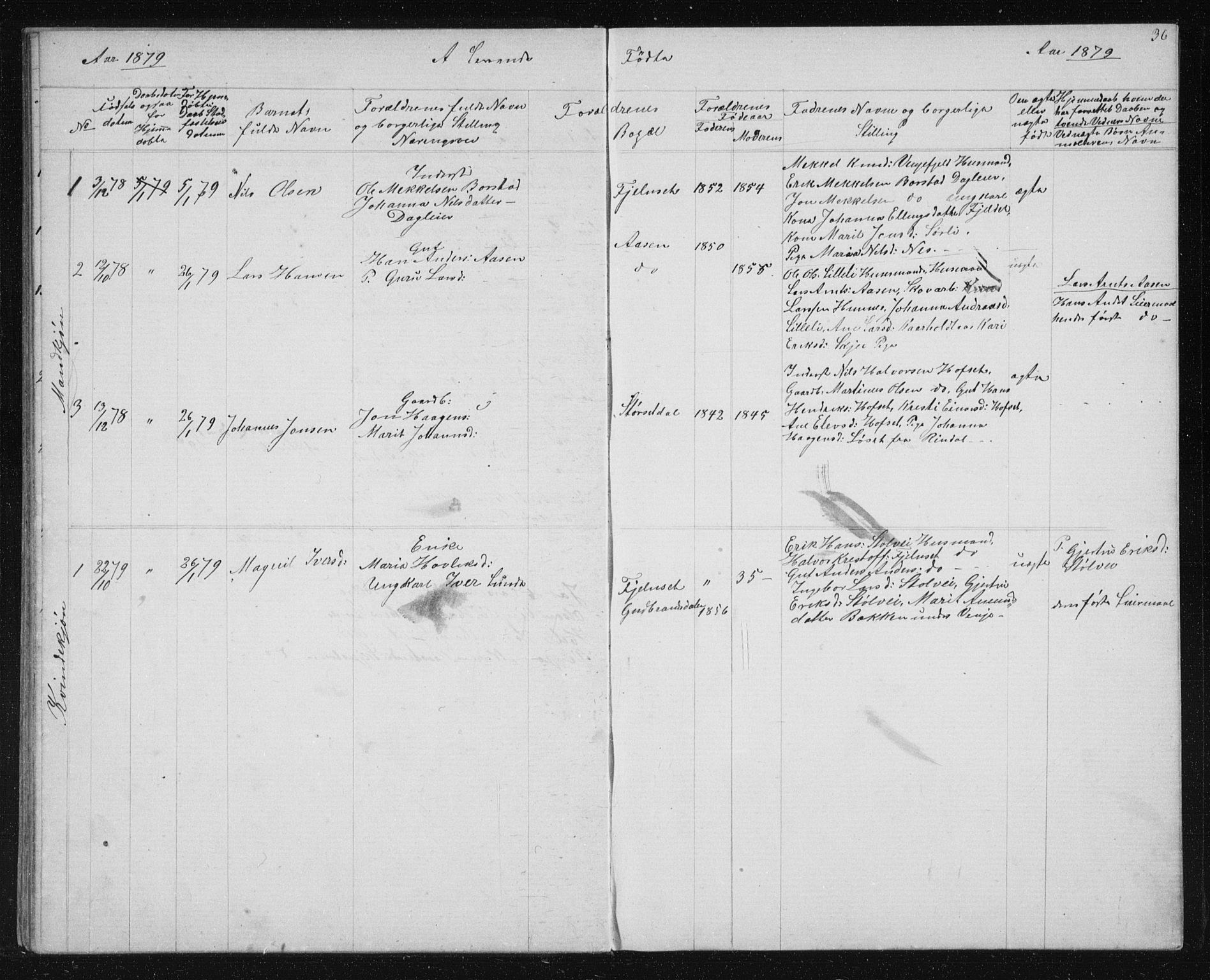 Ministerialprotokoller, klokkerbøker og fødselsregistre - Sør-Trøndelag, SAT/A-1456/631/L0513: Parish register (copy) no. 631C01, 1869-1879, p. 36