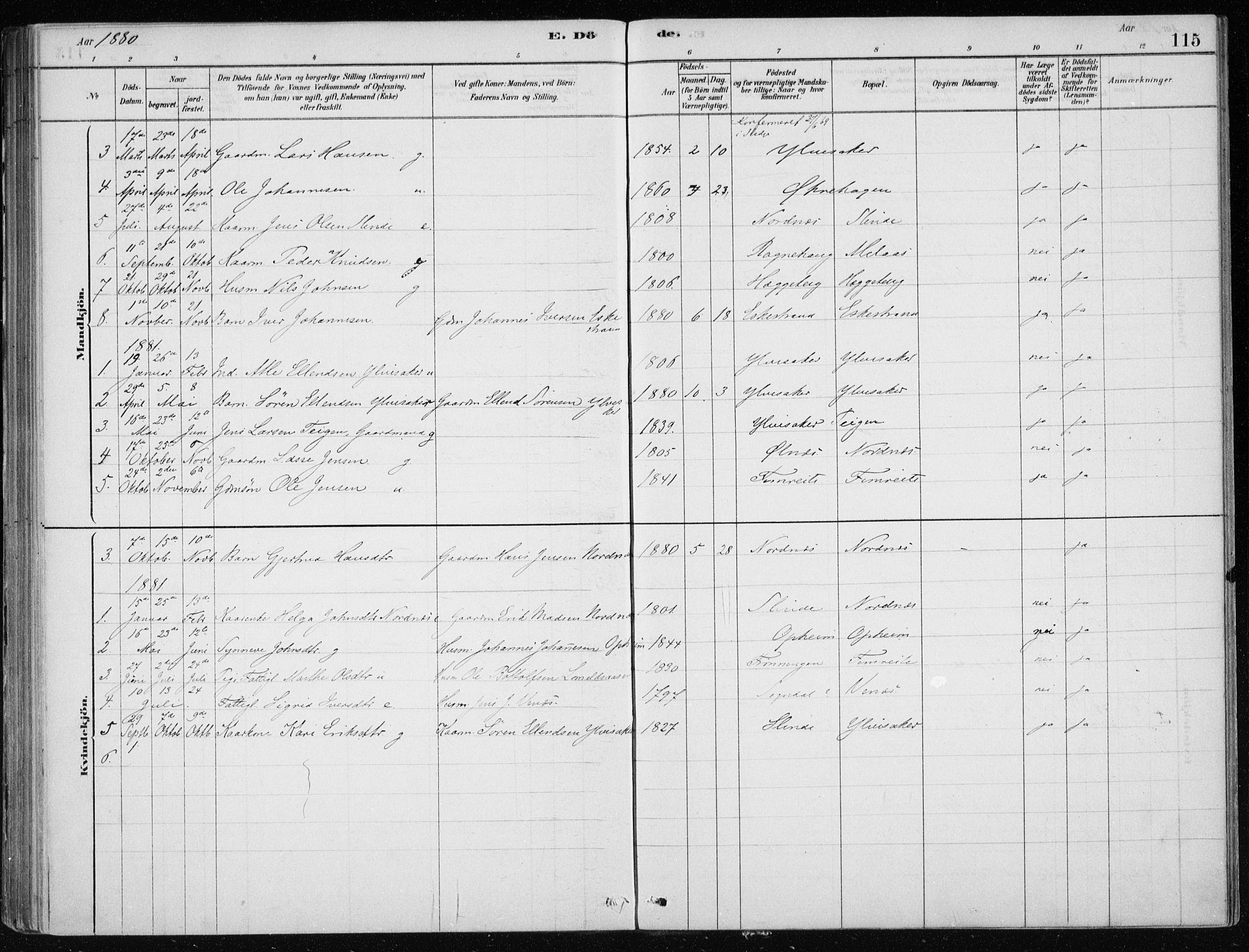 Sogndal sokneprestembete, SAB/A-81301/H/Haa/Haac/L0001: Parish register (official) no. C 1, 1878-1907, p. 115