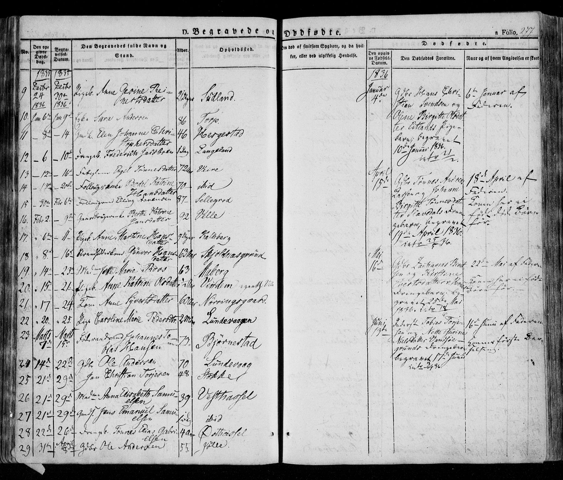 Lista sokneprestkontor, AV/SAK-1111-0027/F/Fa/L0009: Parish register (official) no. A 9, 1835-1846, p. 277