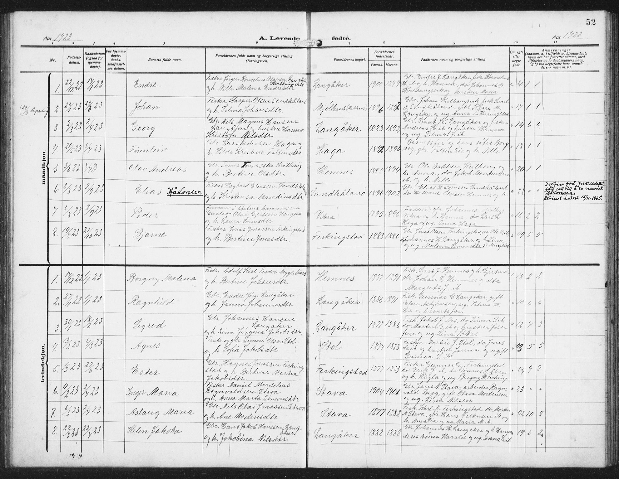 Skudenes sokneprestkontor, SAST/A -101849/H/Ha/Hab/L0011: Parish register (copy) no. B 11, 1909-1943, p. 52