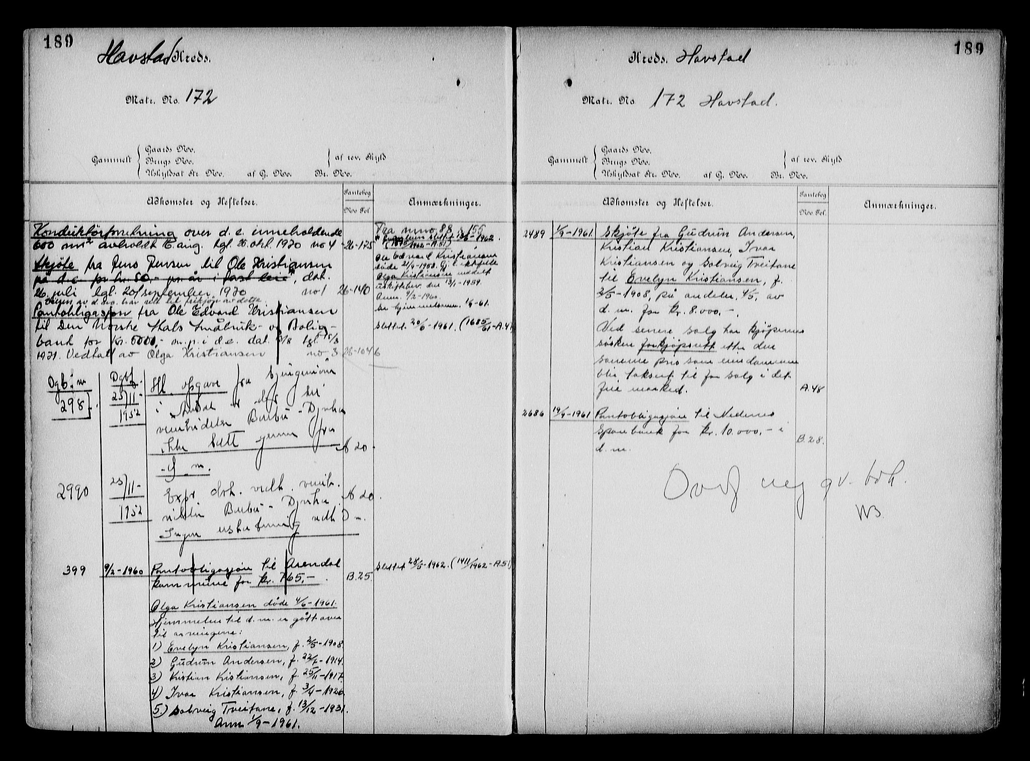 Arendal byfogd, AV/SAK-1222-0001/G/Ga/L0015: Mortgage register no. 13, 1860-1960, p. 189