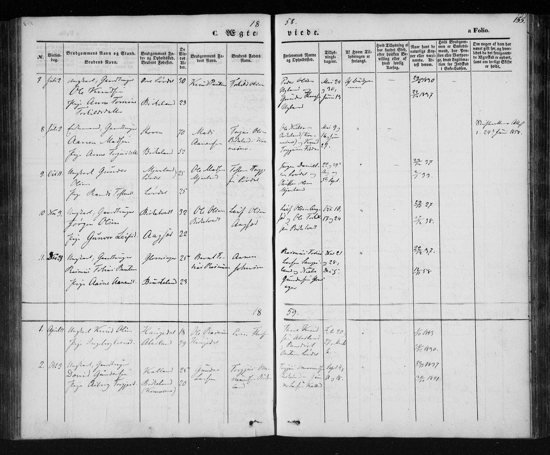 Holum sokneprestkontor, AV/SAK-1111-0022/F/Fa/Fab/L0005: Parish register (official) no. A 5, 1847-1874, p. 155