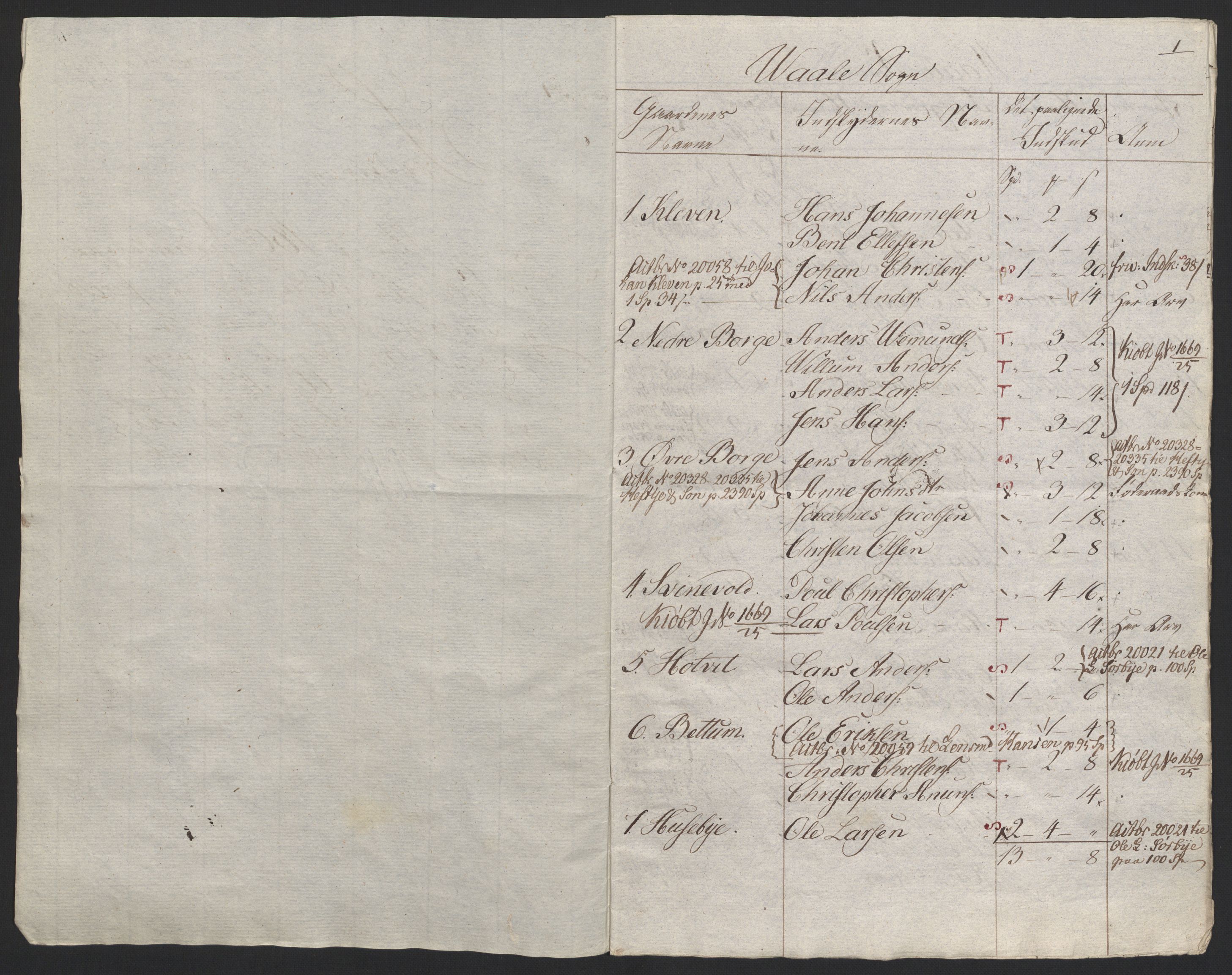 Sølvskatten 1816, NOBA/SOLVSKATTEN/A/L0022: Bind 23: Jarlsberg fogderi, 1816-1824, p. 30