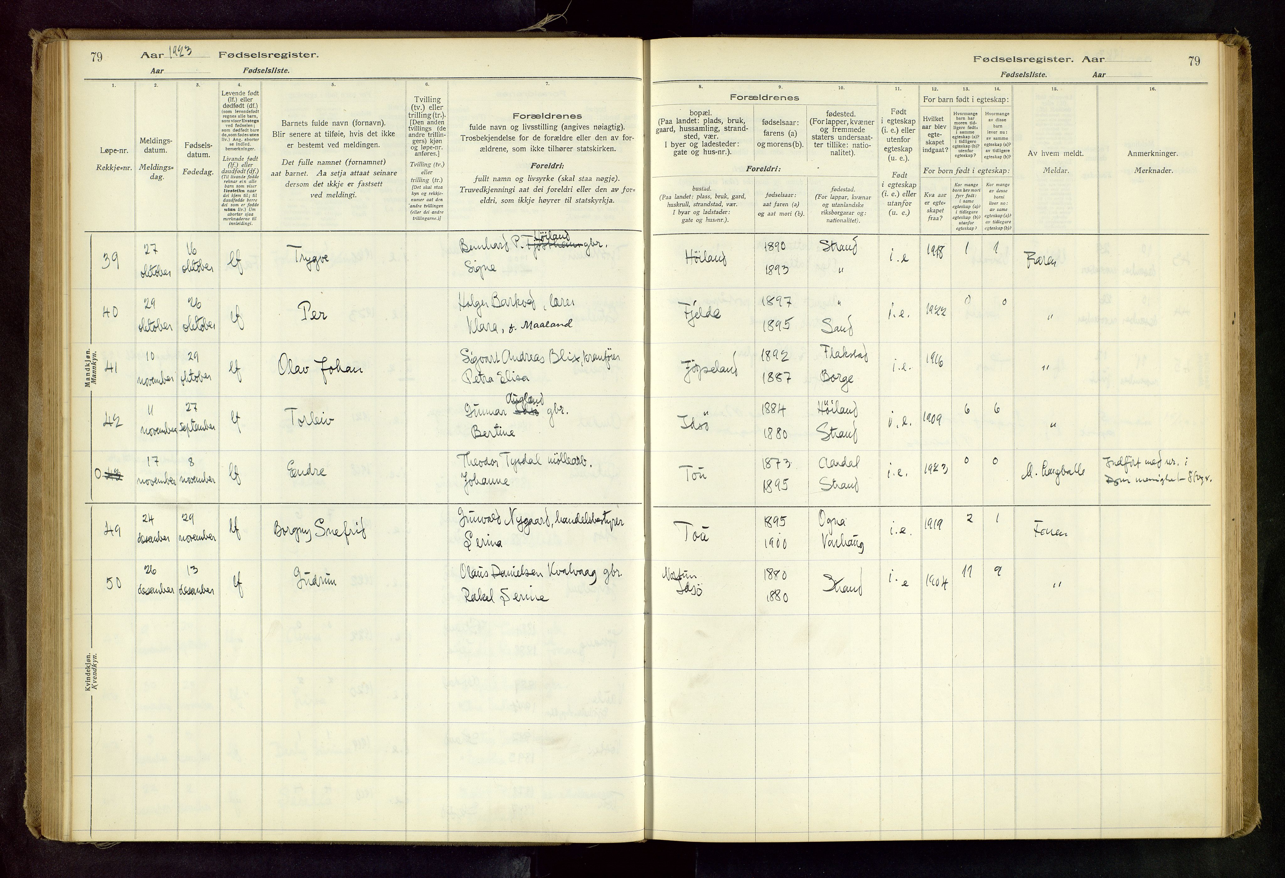 Strand sokneprestkontor, AV/SAST-A-101828/I/Id/L0001: Birth register no. 1, 1916-1938, p. 79