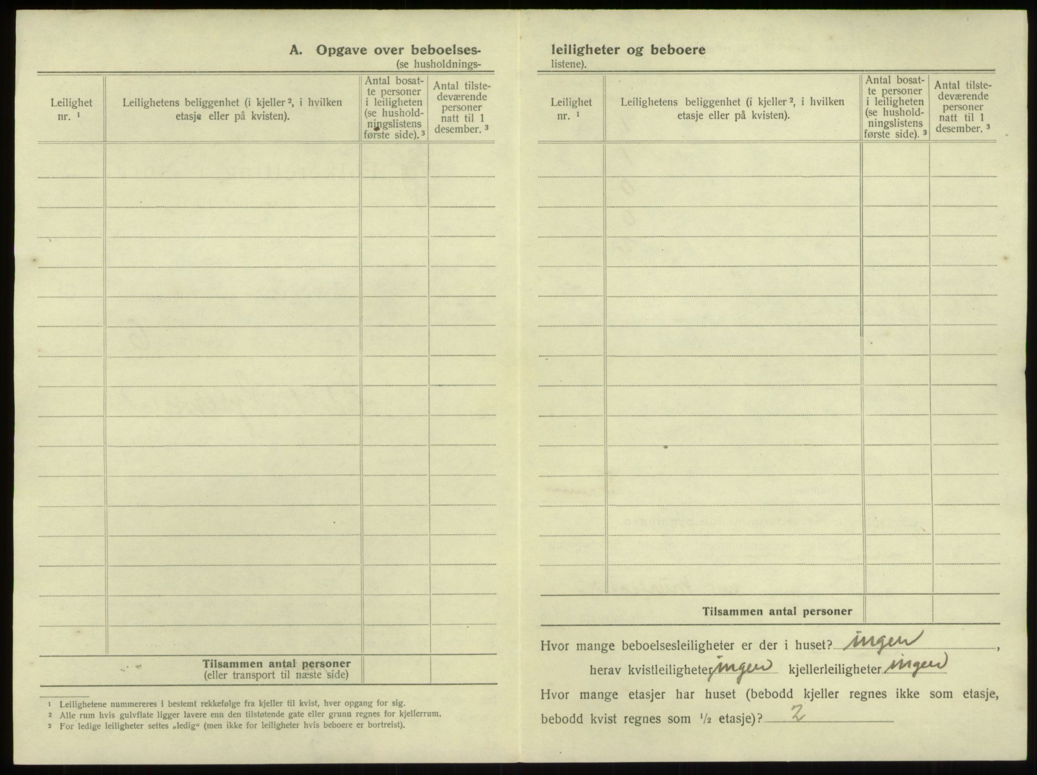 SAB, 1920 census for Bergen, 1920, p. 5505