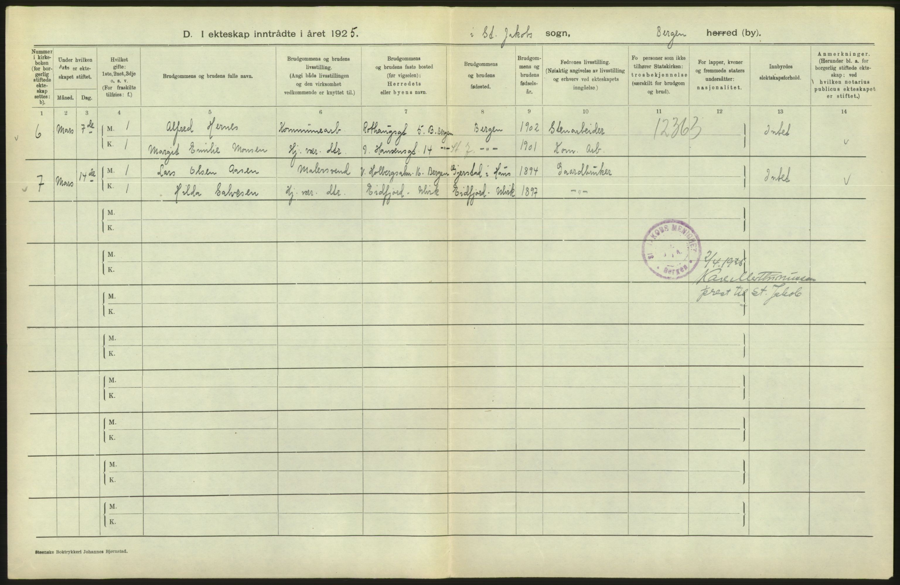 Statistisk sentralbyrå, Sosiodemografiske emner, Befolkning, AV/RA-S-2228/D/Df/Dfc/Dfce/L0029: Bergen: Gifte, døde., 1925, p. 274