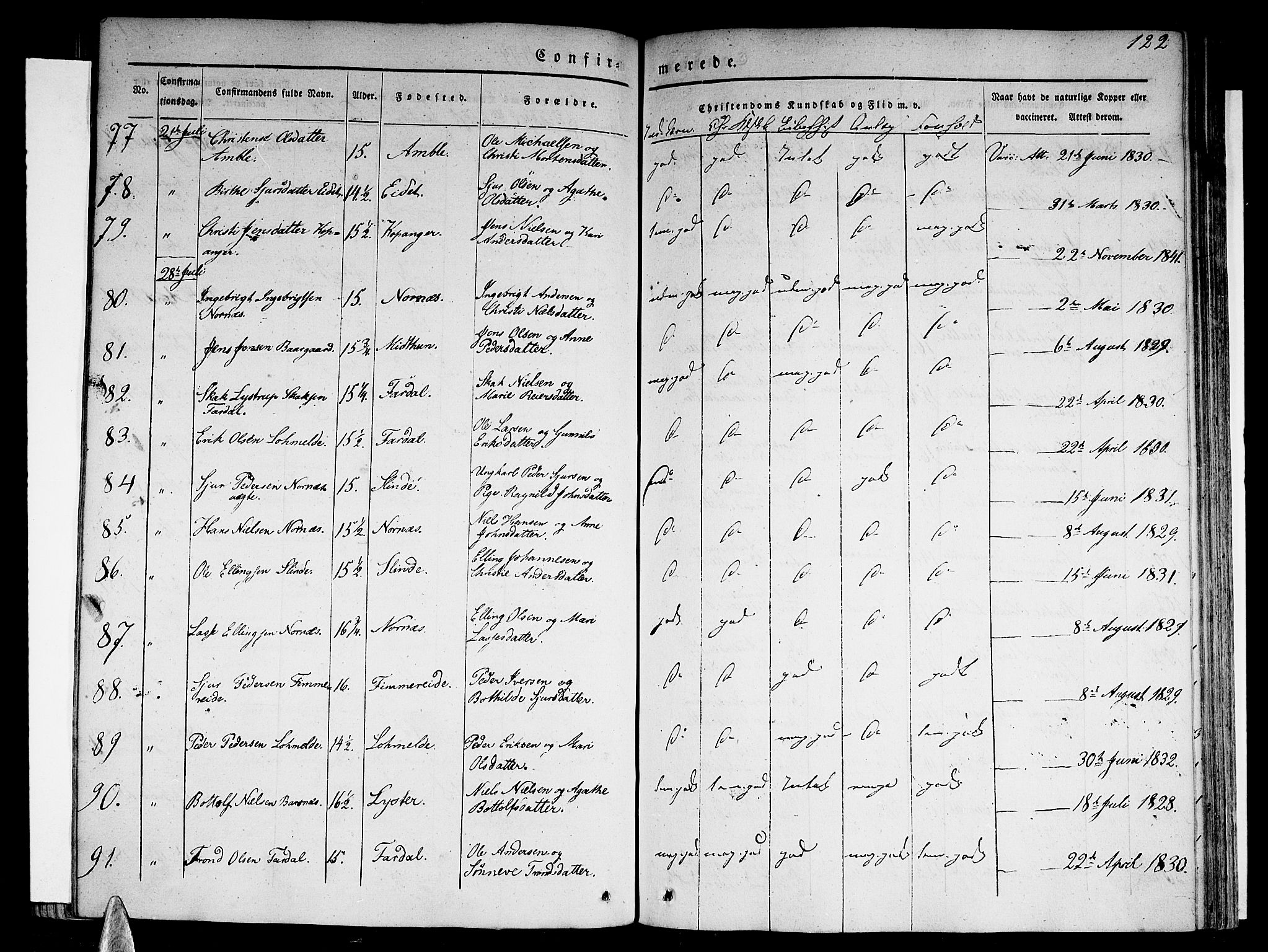 Sogndal sokneprestembete, AV/SAB-A-81301/H/Haa/Haaa/L0011: Parish register (official) no. A 11, 1839-1847, p. 122