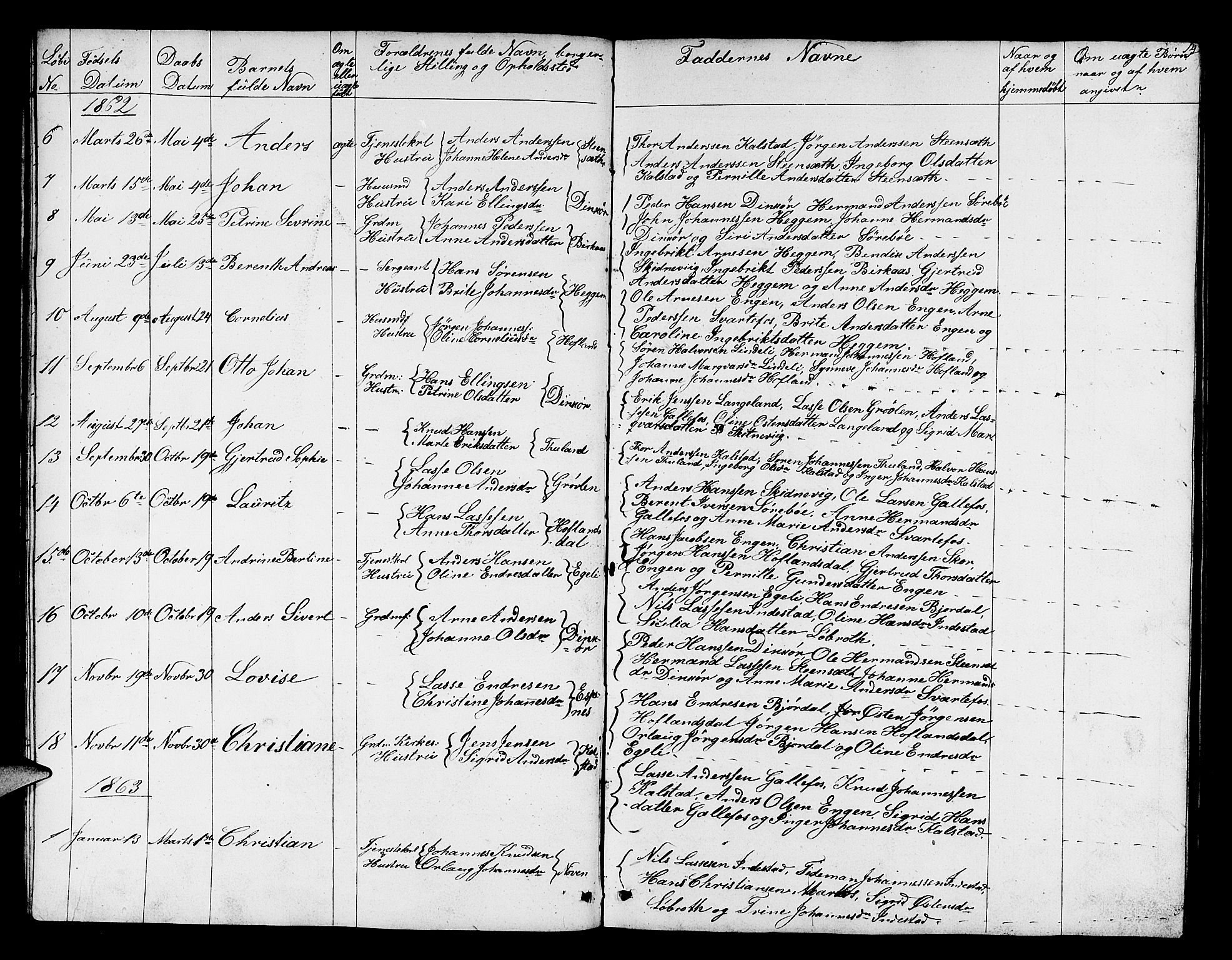 Fjaler sokneprestembete, SAB/A-79801/H/Hab/Habd/L0001: Parish register (copy) no. D 1, 1854-1891, p. 14