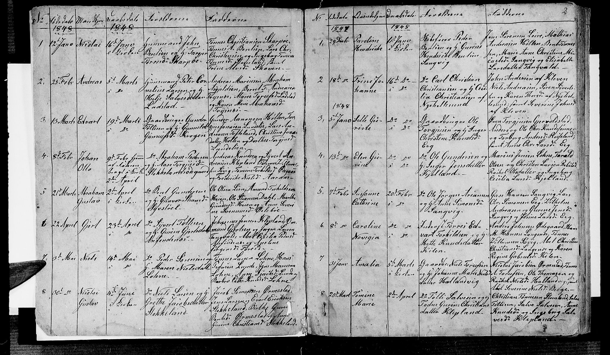 Søgne sokneprestkontor, SAK/1111-0037/F/Fb/Fbb/L0003: Parish register (copy) no. B 3, 1848-1864, p. 2