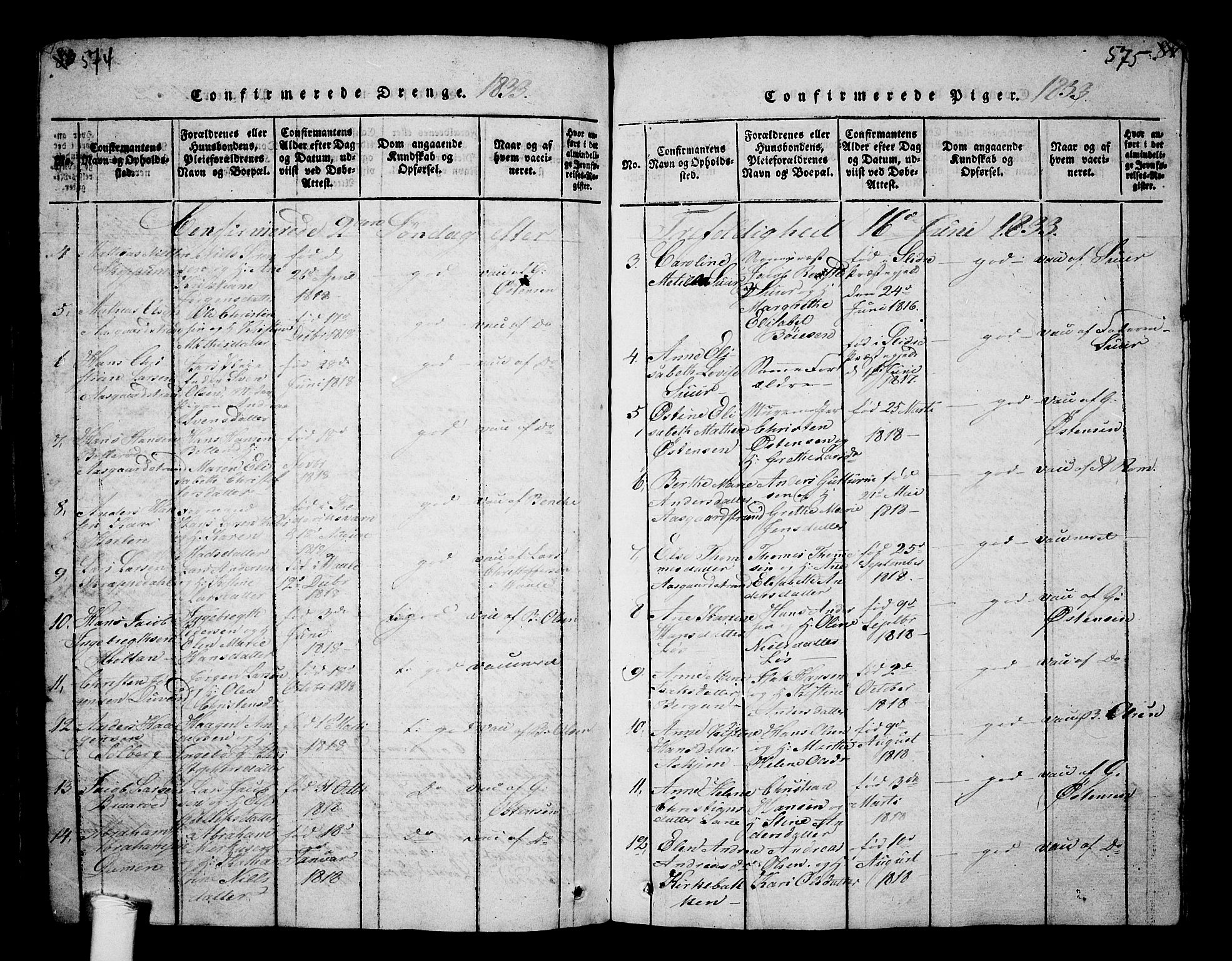 Borre kirkebøker, SAKO/A-338/G/Ga/L0001: Parish register (copy) no. I 1, 1815-1851, p. 574-575