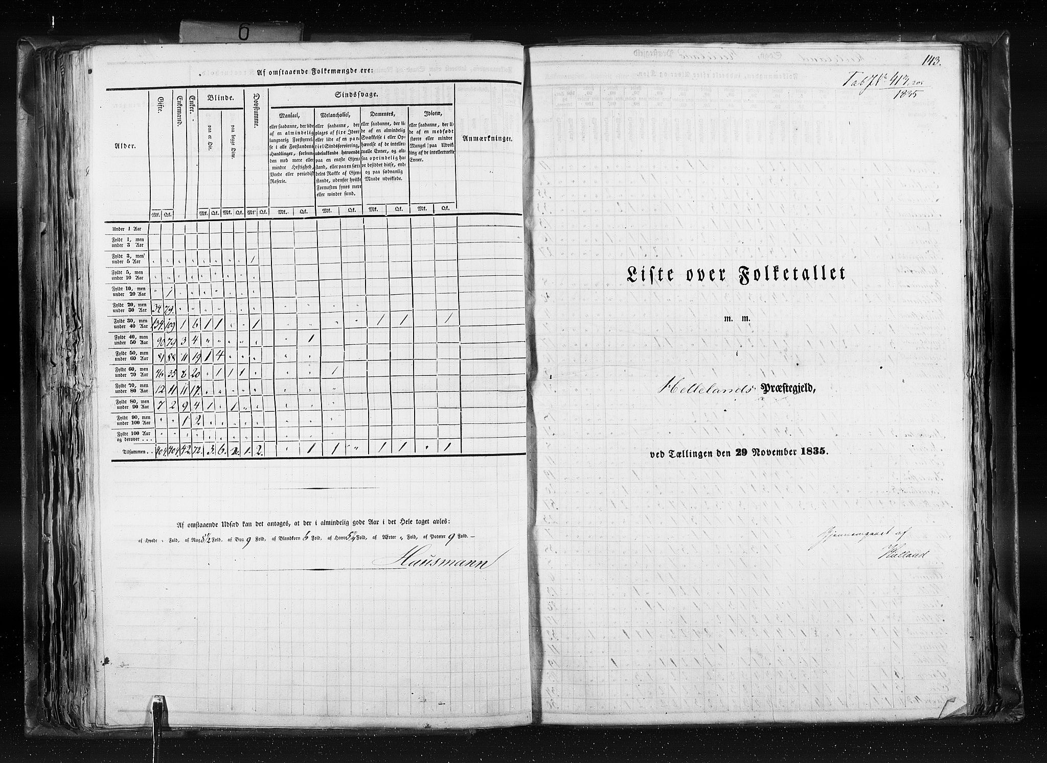 RA, Census 1835, vol. 6: Lister og Mandal amt og Stavanger amt, 1835, p. 143