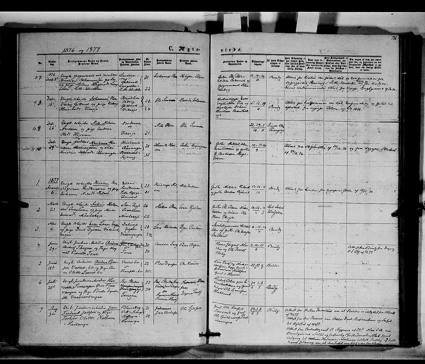 Stange prestekontor, SAH/PREST-002/K/L0014: Parish register (official) no. 14, 1862-1879, p. 131