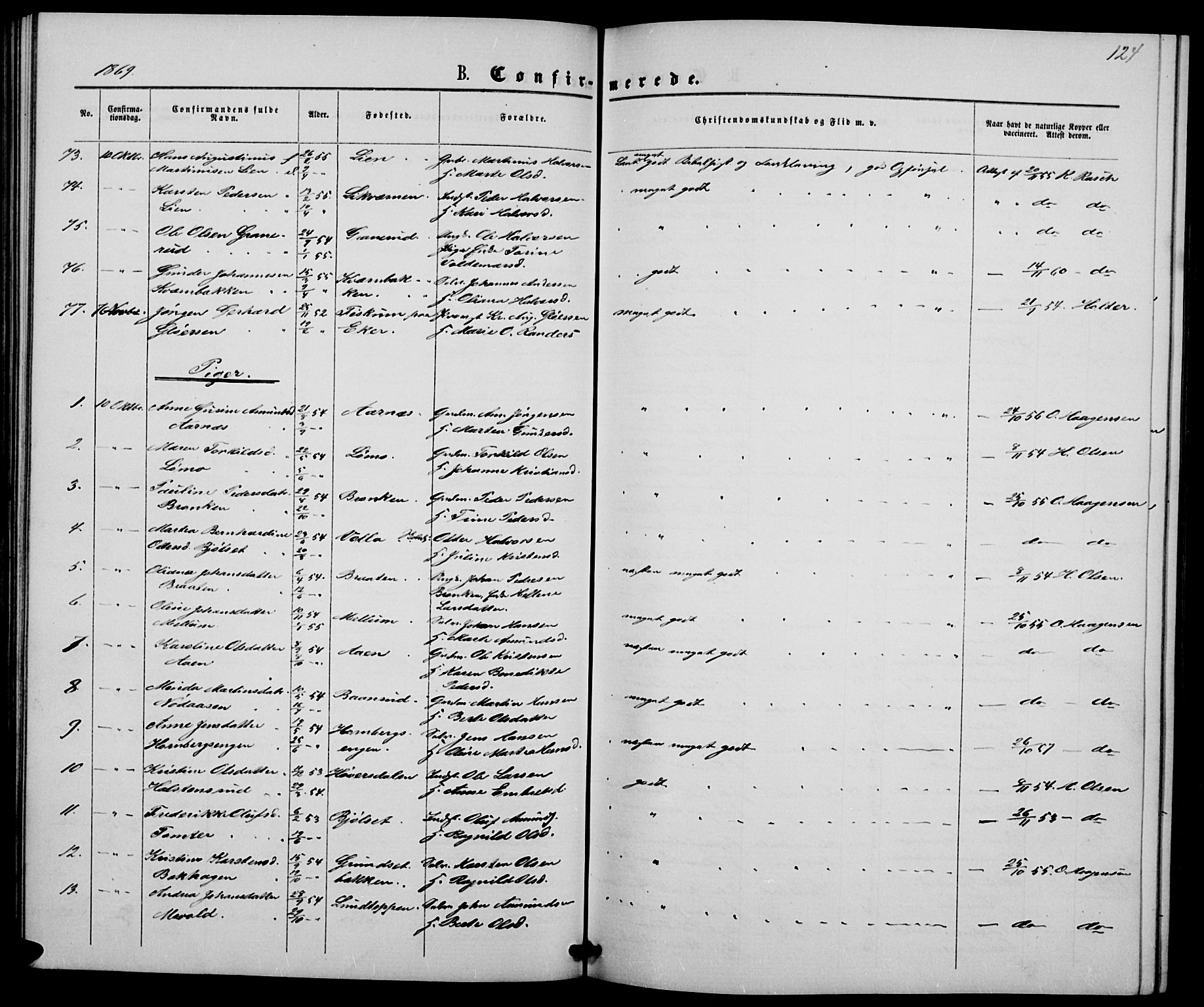 Elverum prestekontor, AV/SAH-PREST-044/H/Ha/Hab/L0004: Parish register (copy) no. 4, 1866-1874, p. 124