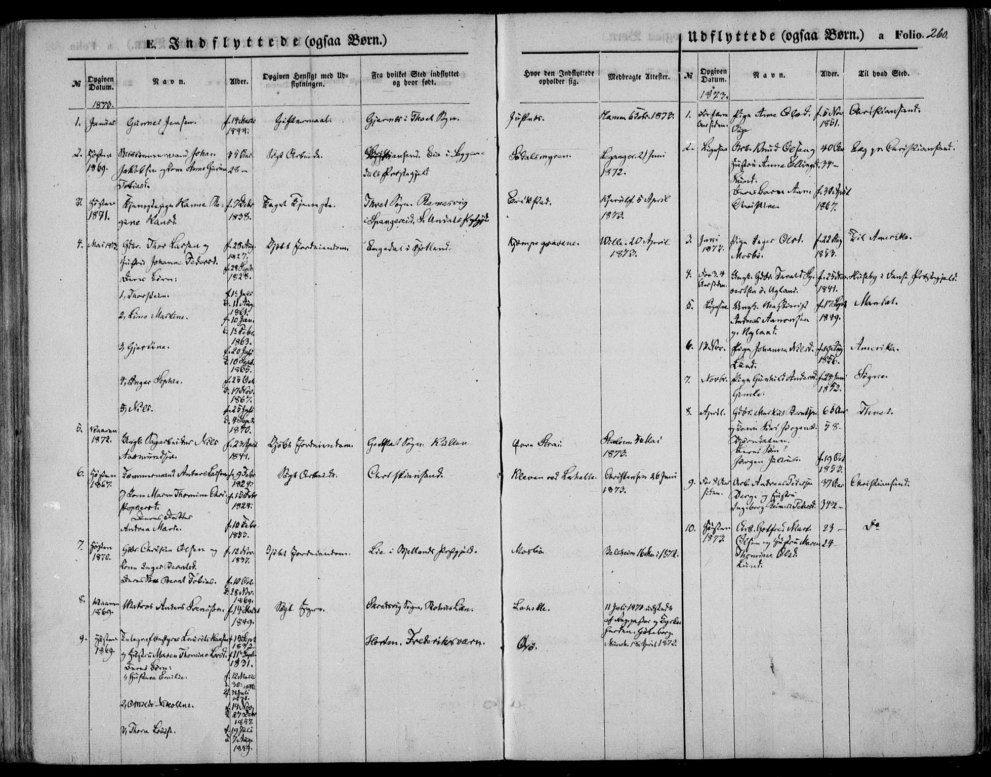 Oddernes sokneprestkontor, SAK/1111-0033/F/Fa/Faa/L0008: Parish register (official) no. A 8, 1864-1880, p. 260