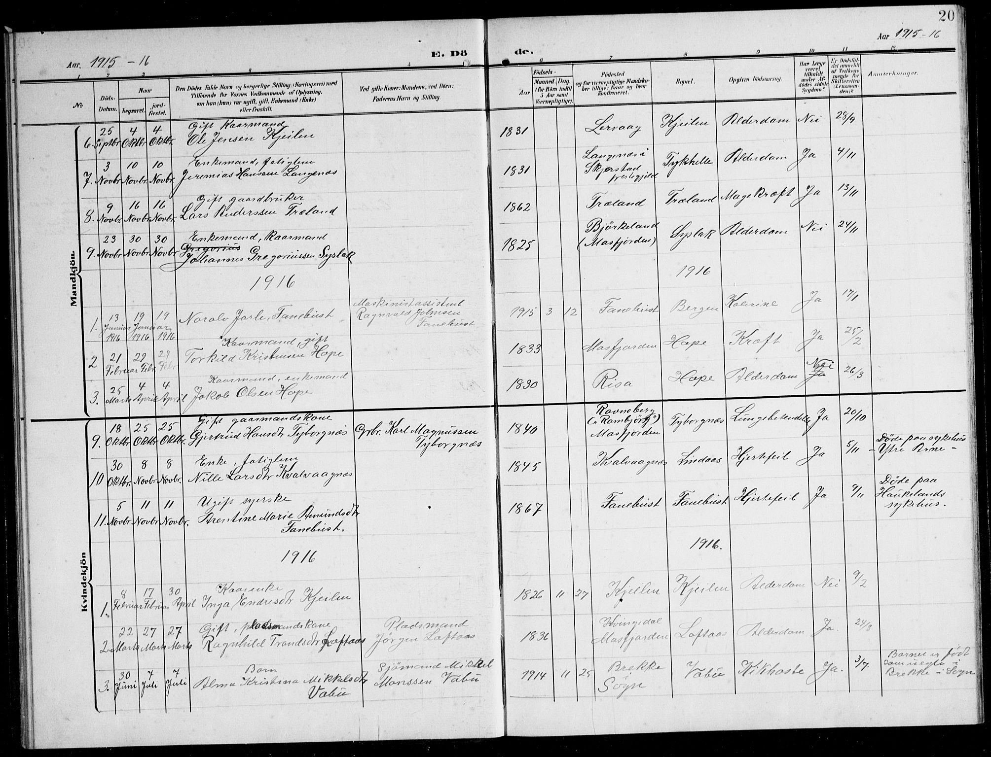 Lindås Sokneprestembete, SAB/A-76701/H/Hab: Parish register (copy) no. B 6, 1906-1944, p. 20