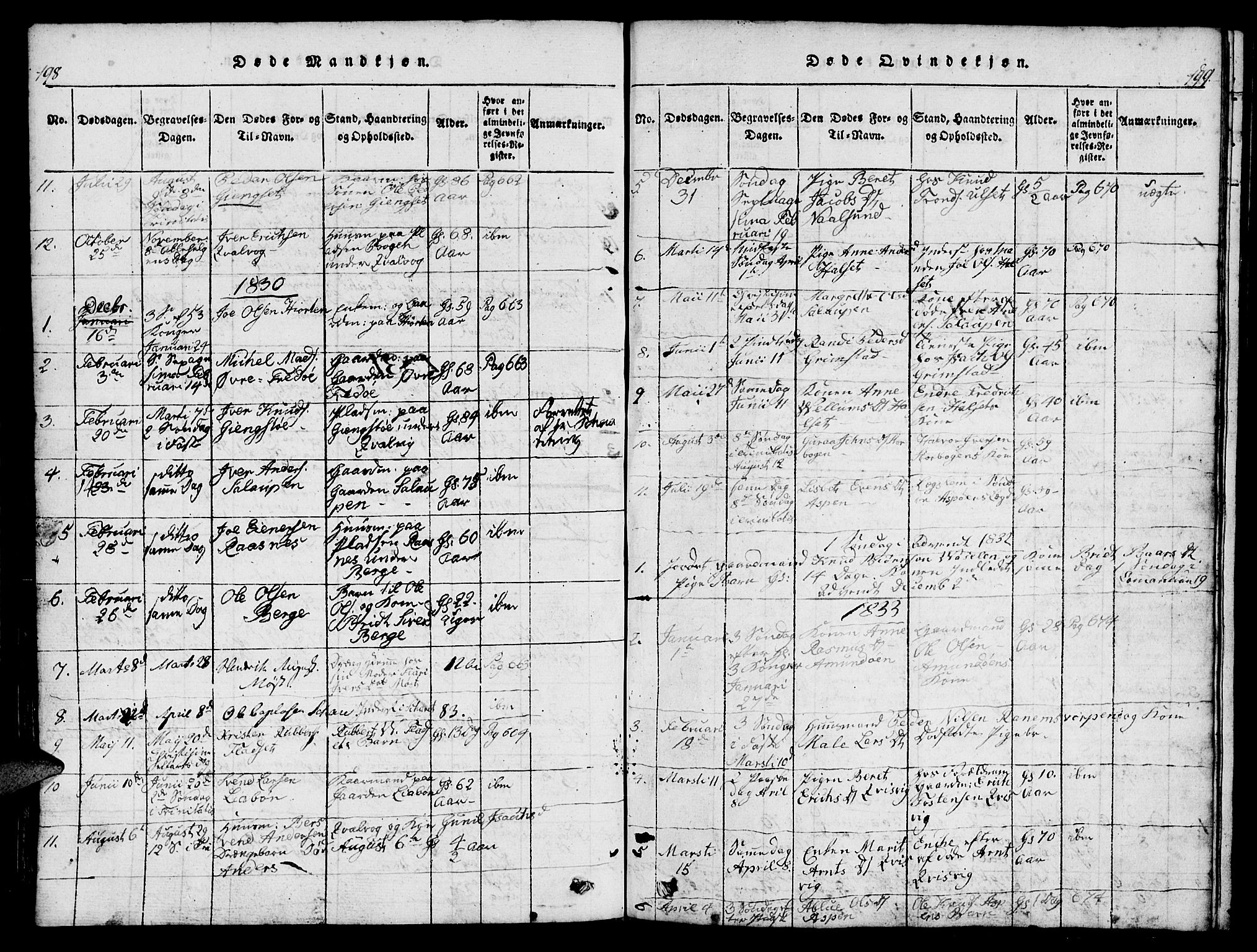Ministerialprotokoller, klokkerbøker og fødselsregistre - Møre og Romsdal, SAT/A-1454/573/L0873: Parish register (copy) no. 573C01, 1819-1834, p. 198-199
