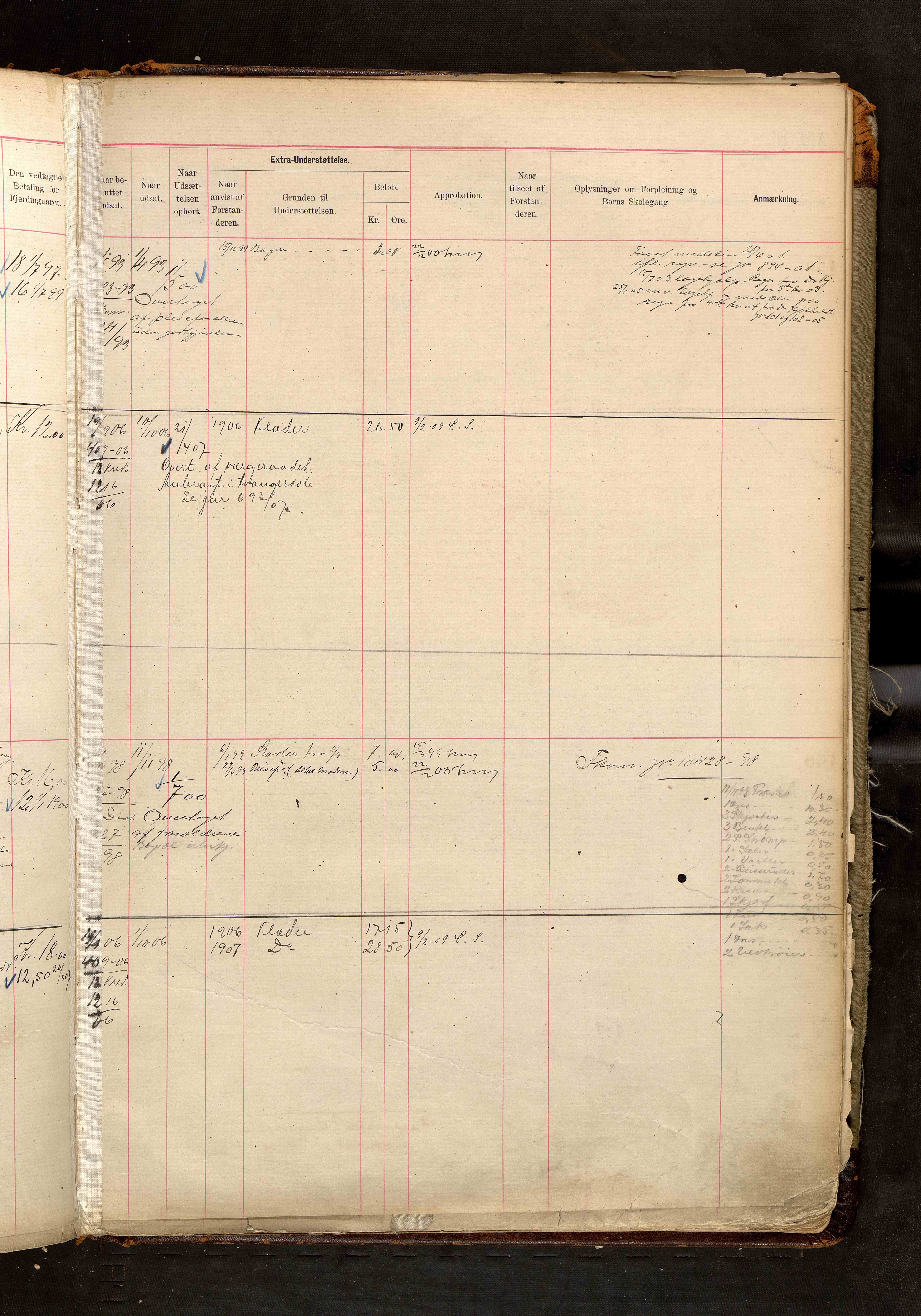 Fattigvesenet, OBA/A-20045/H/Hd/L0005: Manntallsprotokoll. Mnr. 1-500, 1897-1910, p. 532