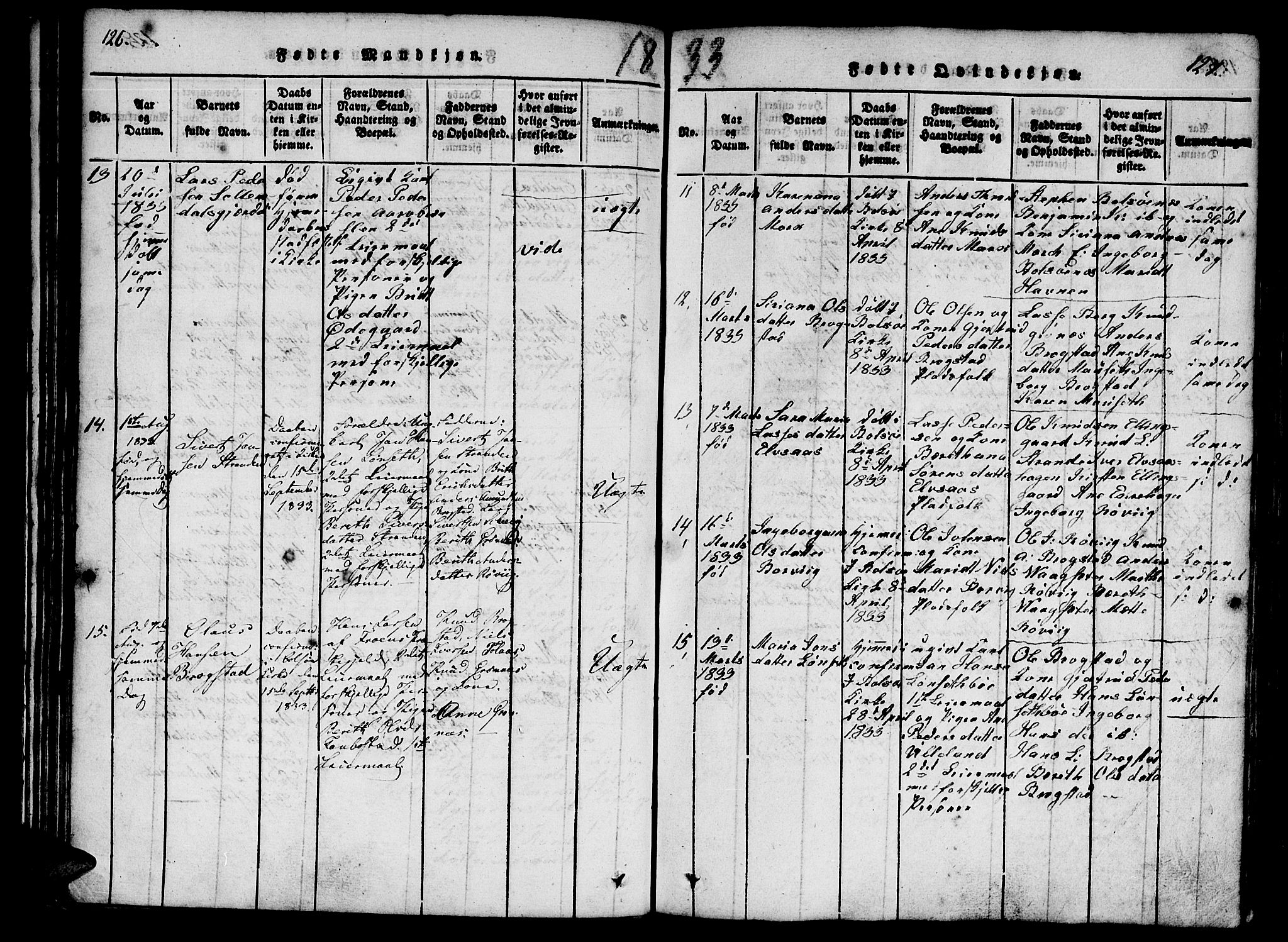 Ministerialprotokoller, klokkerbøker og fødselsregistre - Møre og Romsdal, AV/SAT-A-1454/555/L0652: Parish register (official) no. 555A03, 1817-1843, p. 126-127