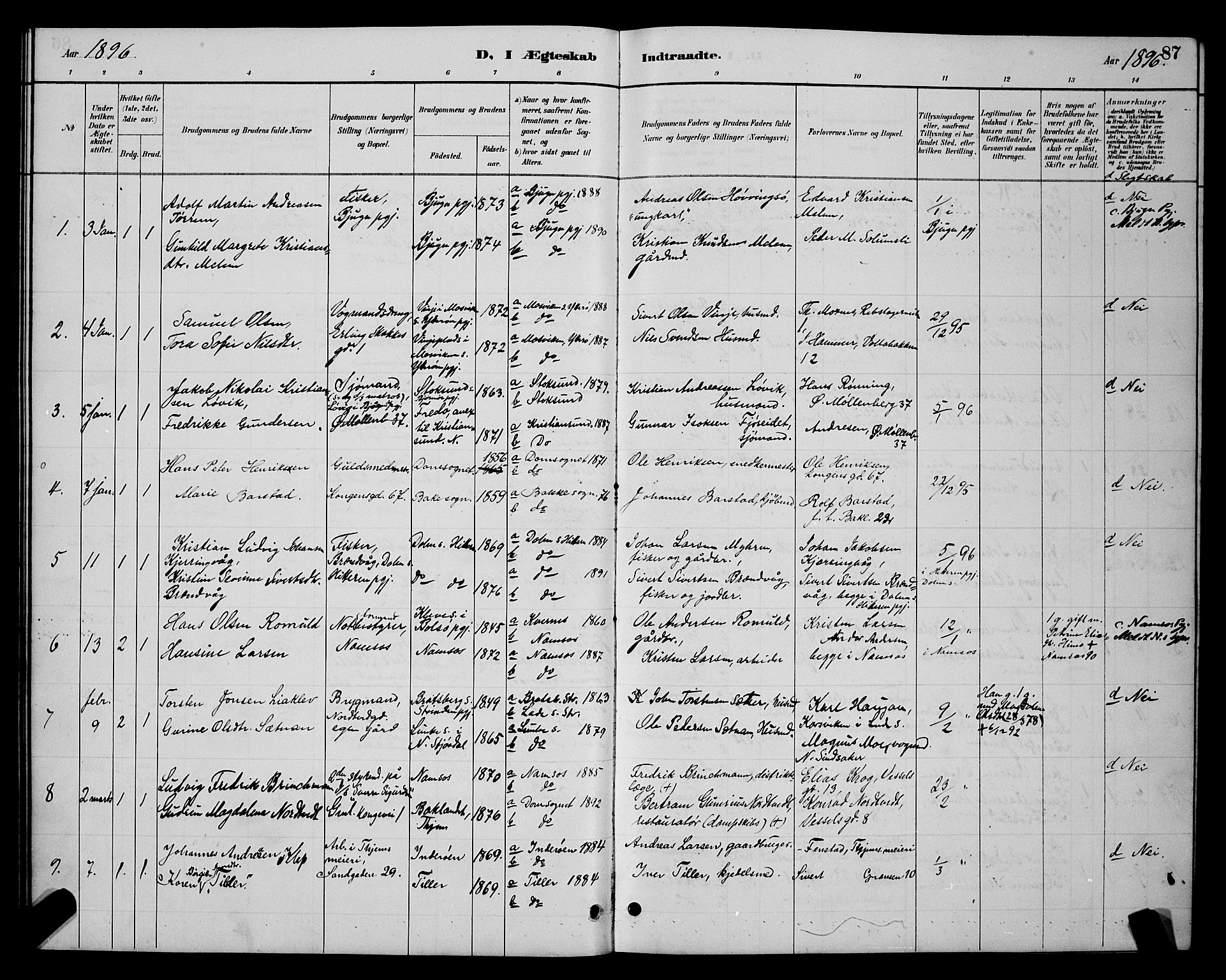 Ministerialprotokoller, klokkerbøker og fødselsregistre - Sør-Trøndelag, SAT/A-1456/604/L0223: Parish register (copy) no. 604C06, 1886-1897, p. 87
