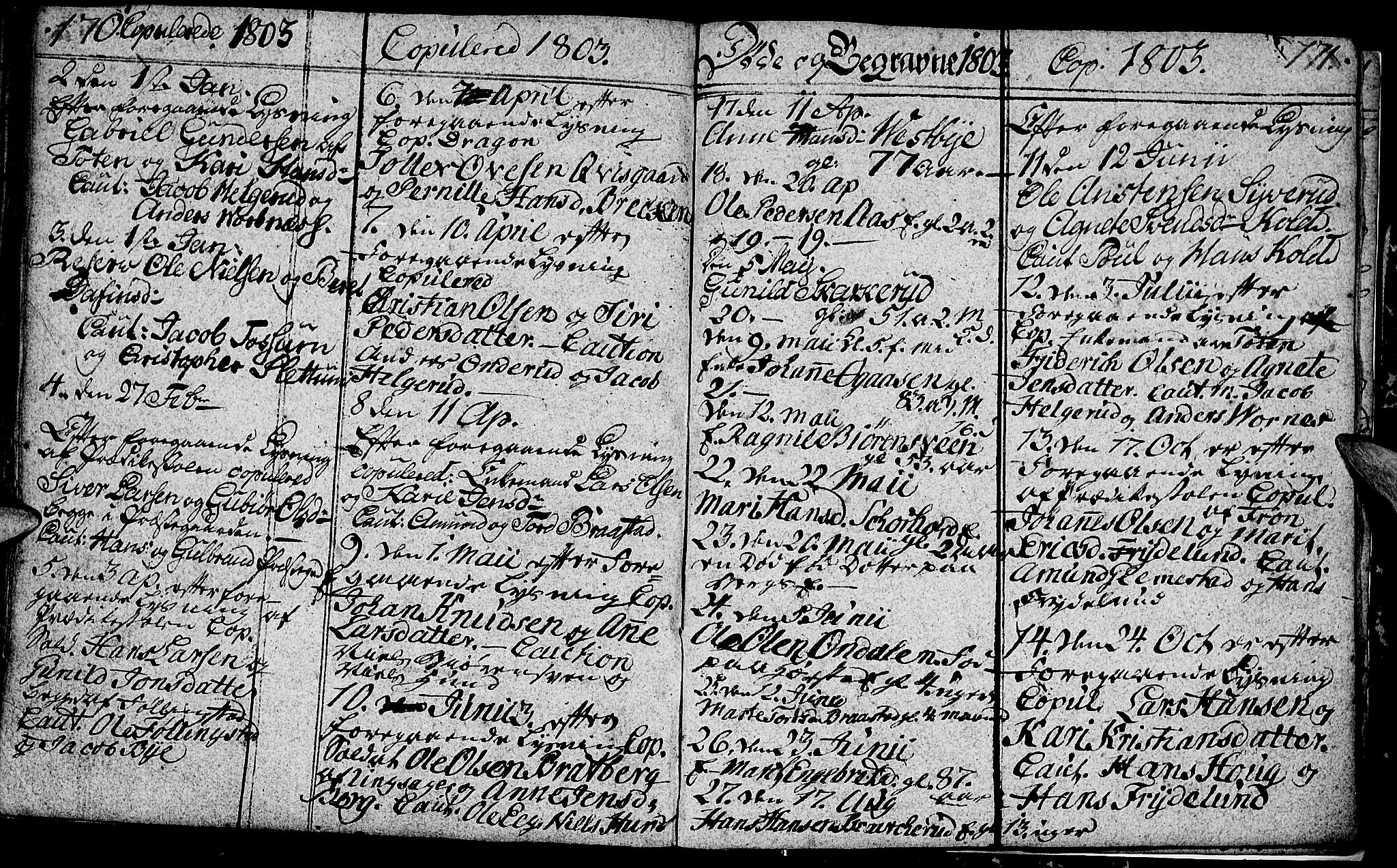 Vardal prestekontor, SAH/PREST-100/H/Ha/Hab/L0002: Parish register (copy) no. 2, 1790-1803, p. 170-171