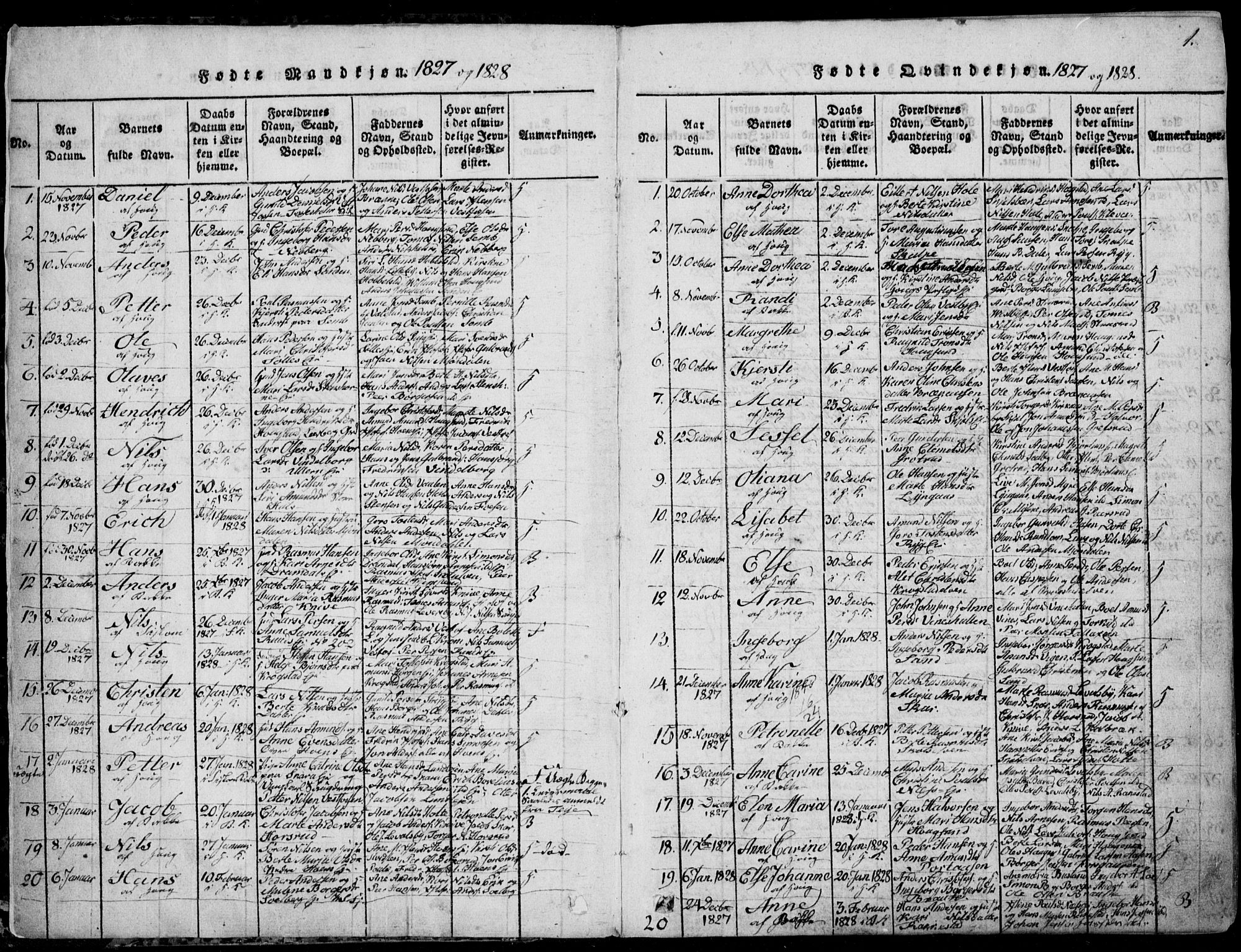 Eiker kirkebøker, SAKO/A-4/F/Fa/L0012: Parish register (official) no. I 12, 1827-1832, p. 1