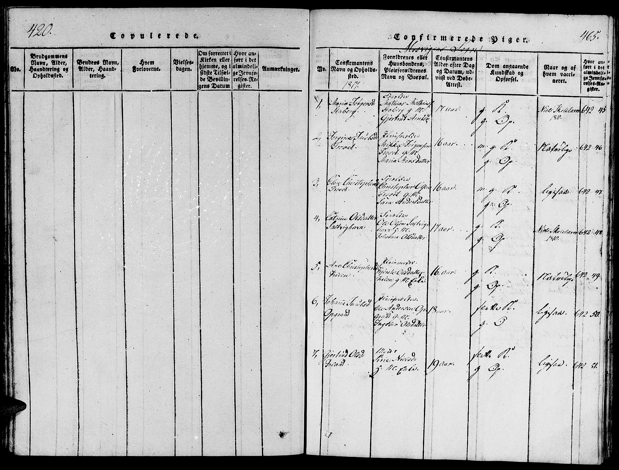 Ministerialprotokoller, klokkerbøker og fødselsregistre - Nord-Trøndelag, SAT/A-1458/733/L0322: Parish register (official) no. 733A01, 1817-1842, p. 420-465