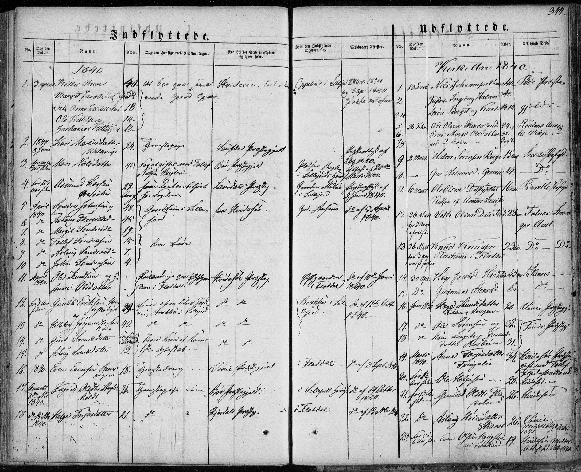 Seljord kirkebøker, SAKO/A-20/F/Fa/L0011: Parish register (official) no. I 11, 1831-1849, p. 344