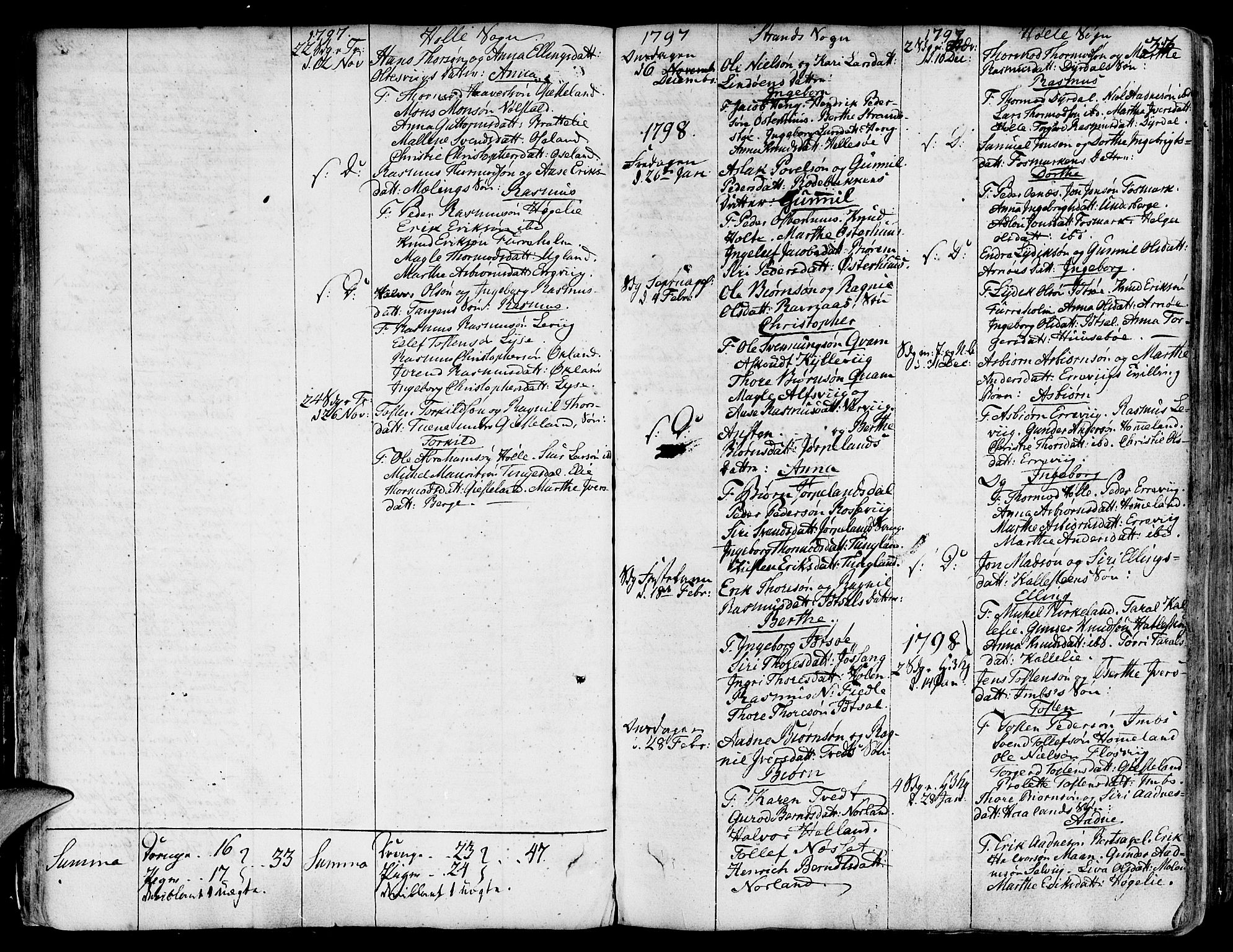 Strand sokneprestkontor, SAST/A-101828/H/Ha/Haa/L0003: Parish register (official) no. A 3, 1769-1816, p. 33