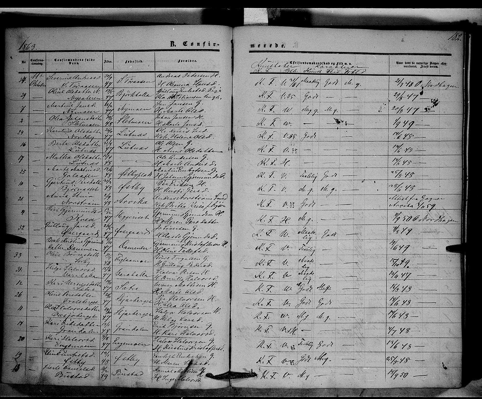 Trysil prestekontor, AV/SAH-PREST-046/H/Ha/Haa/L0005: Parish register (official) no. 5, 1851-1865, p. 182